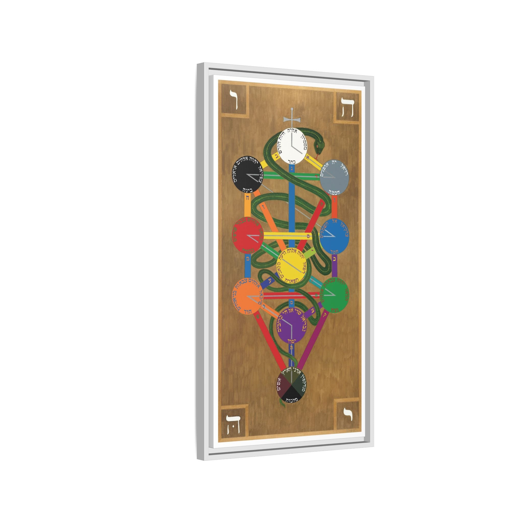 Hermetic Qabala Tree of Life on Canvas - Framed