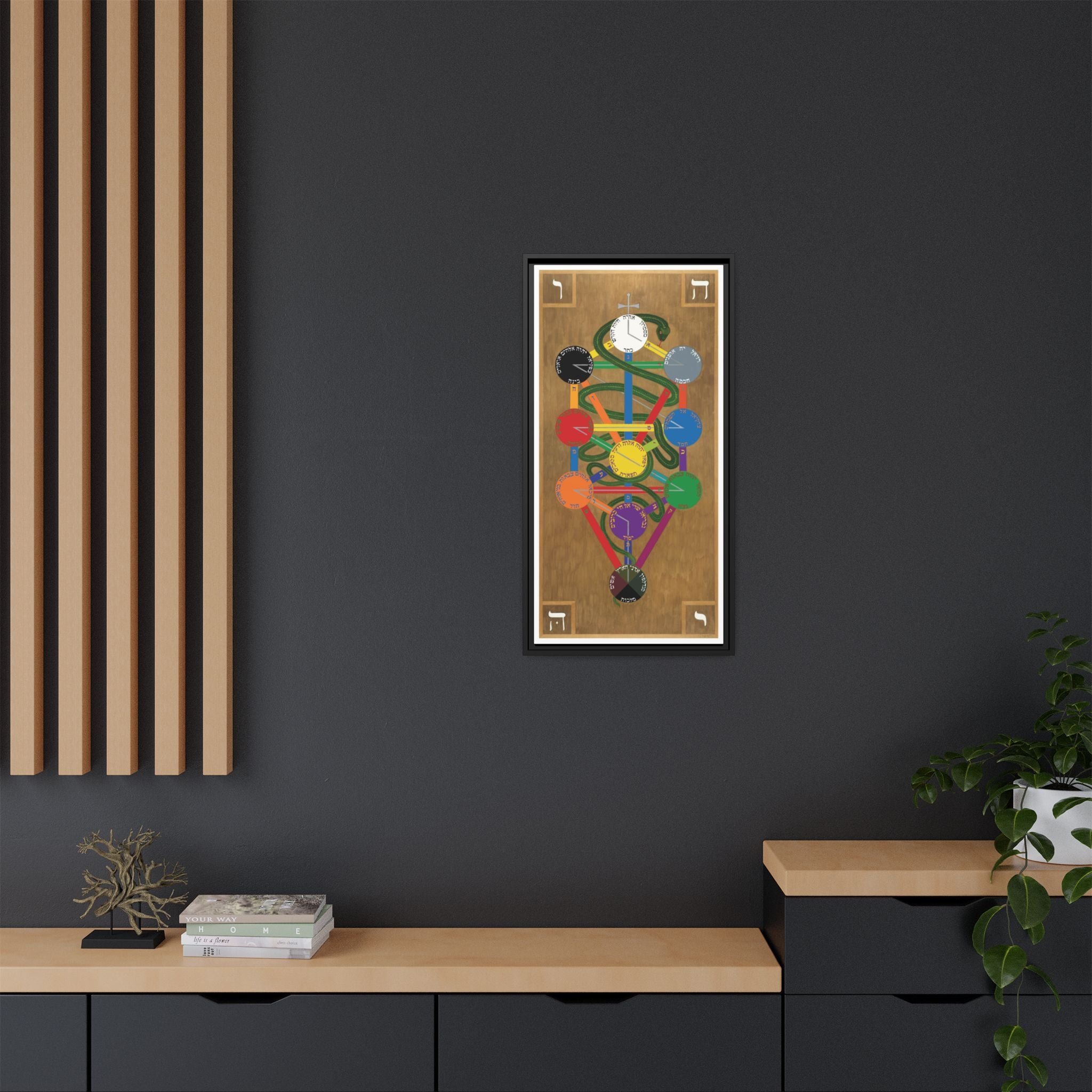Hermetic Qabala Tree of Life on Canvas - Framed