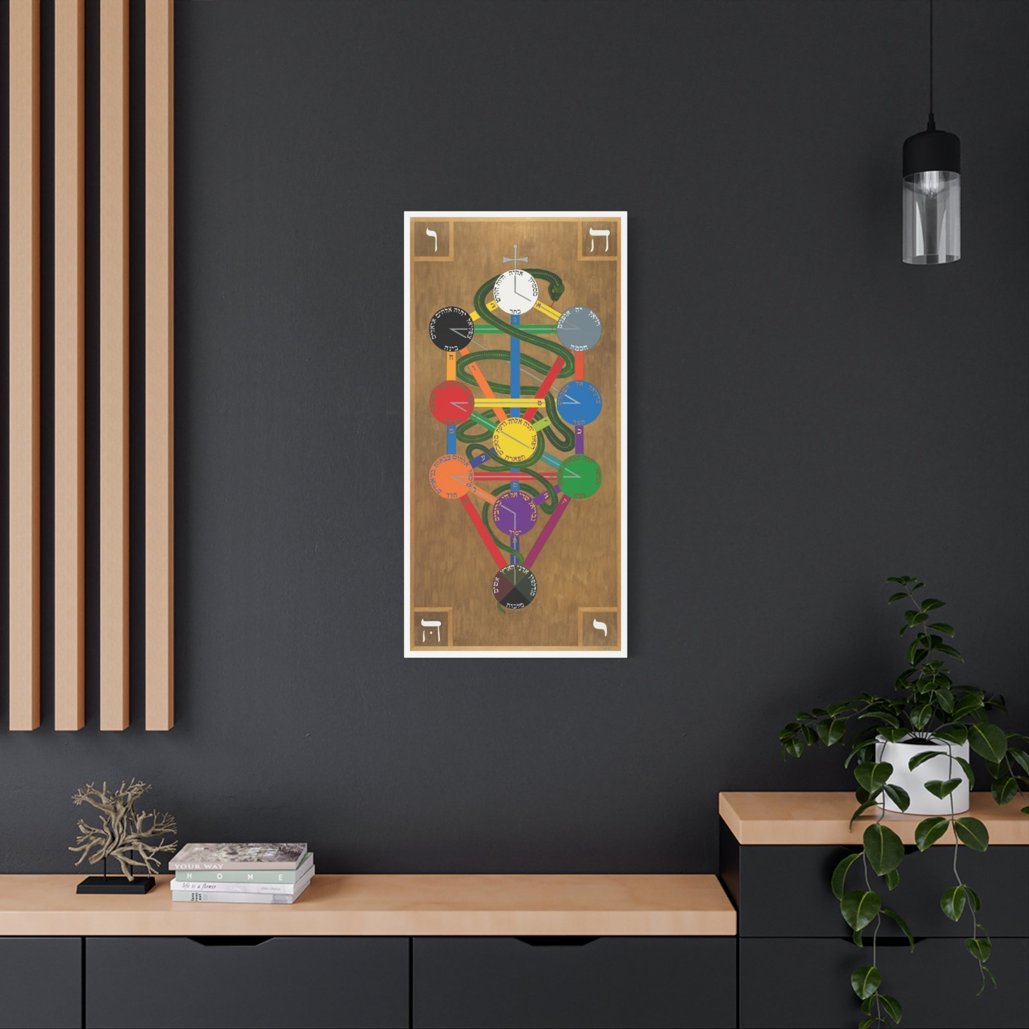 Hermetic Qabala Tree of Life on Matte Canvas - 3 sizes