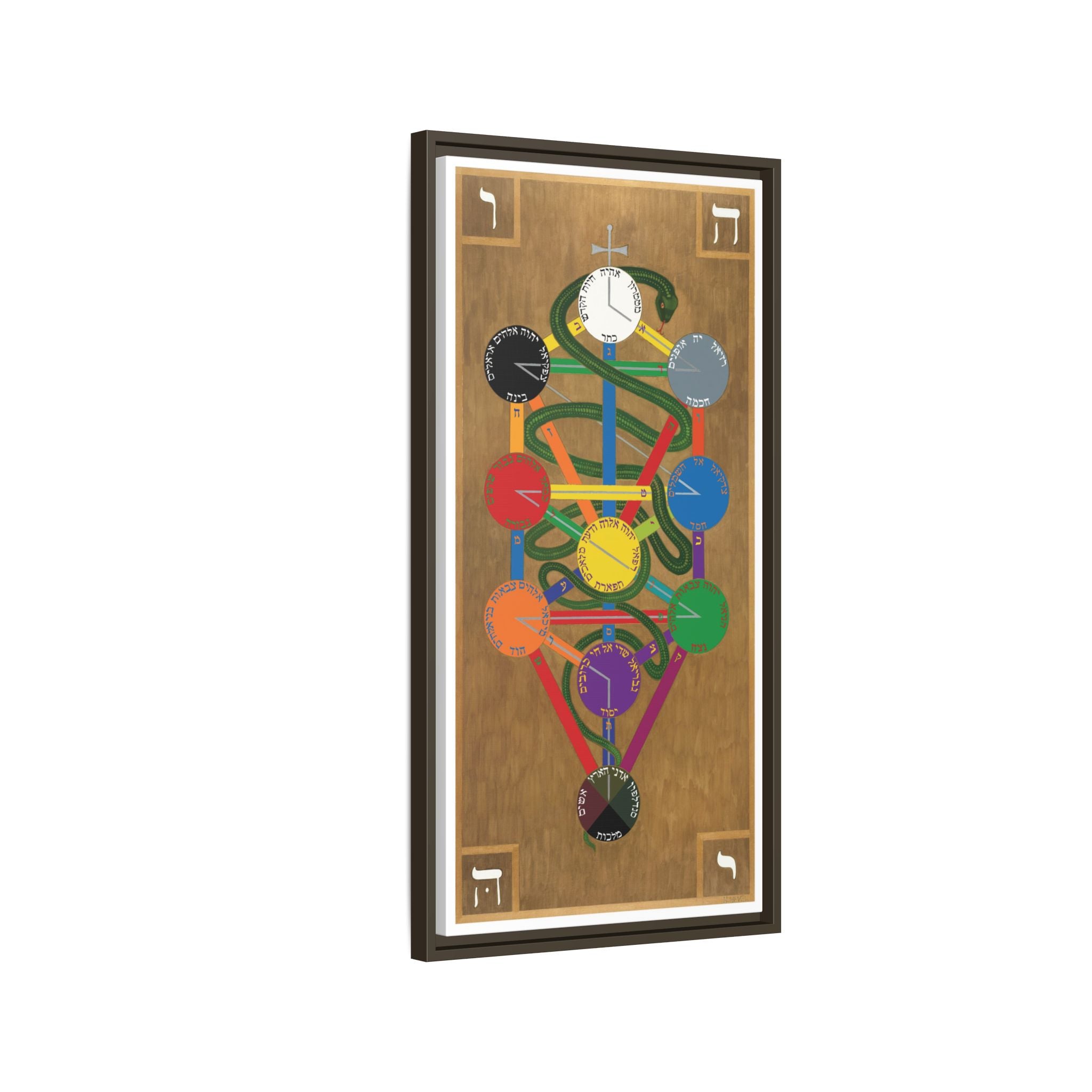 Hermetic Qabala Tree of Life on Canvas - Framed