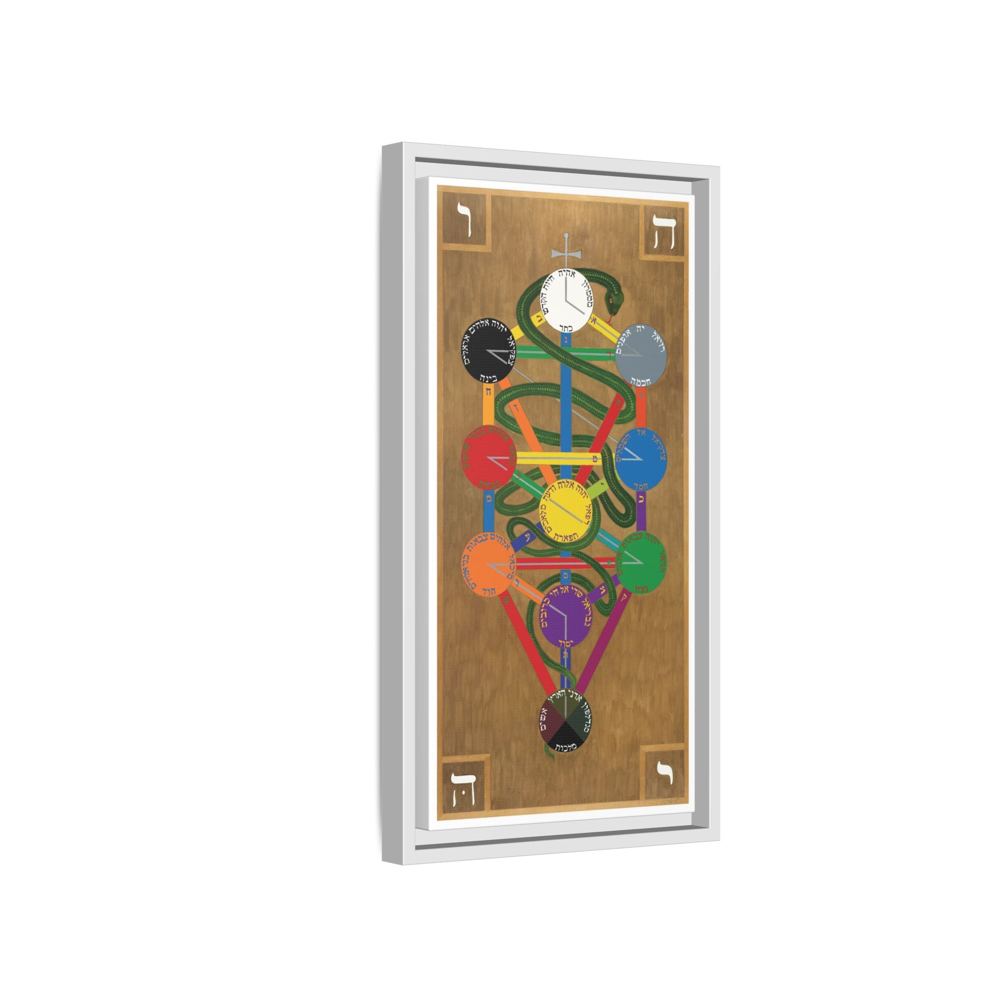 Hermetic Qabala Tree of Life on Canvas - Framed
