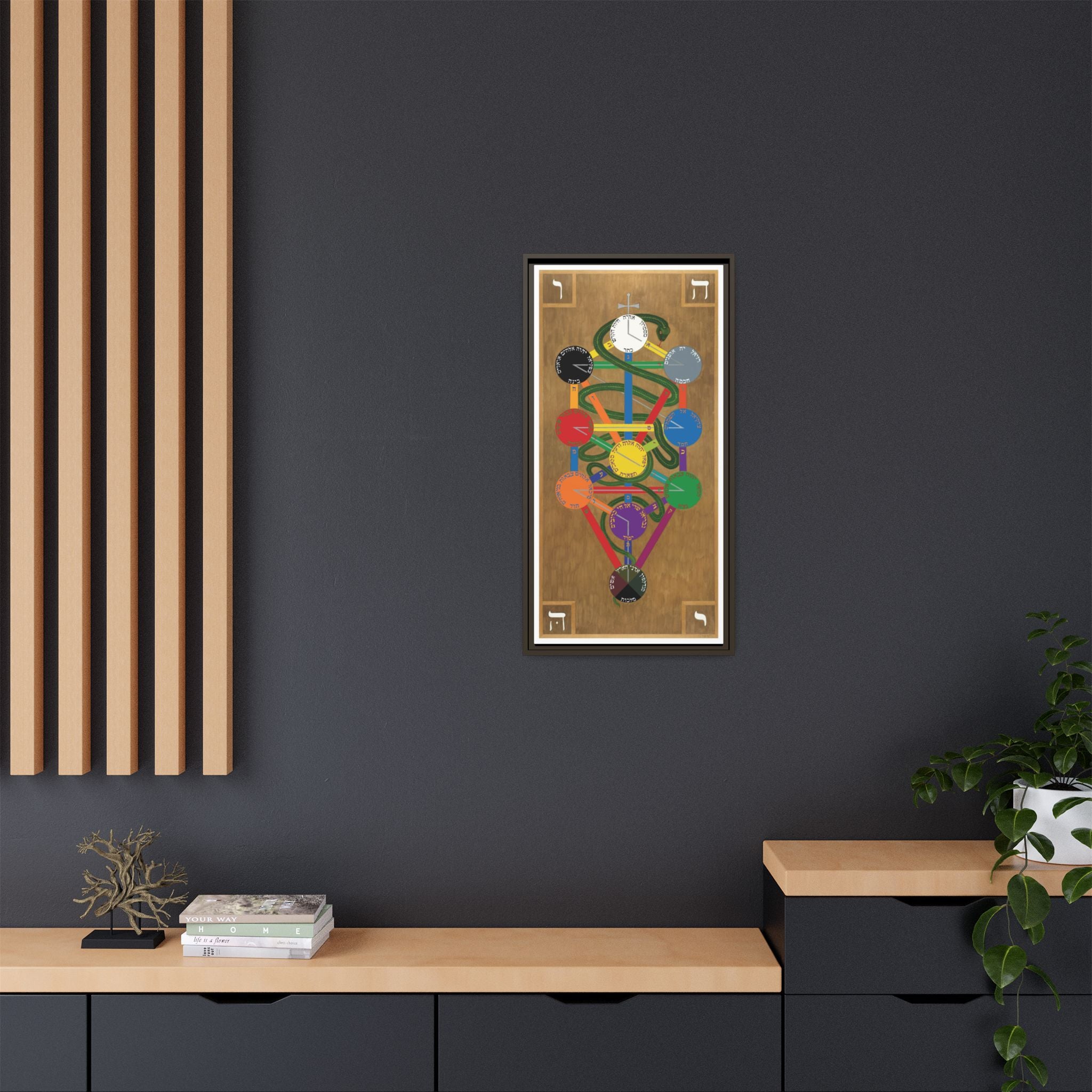 Hermetic Qabala Tree of Life on Canvas - Framed