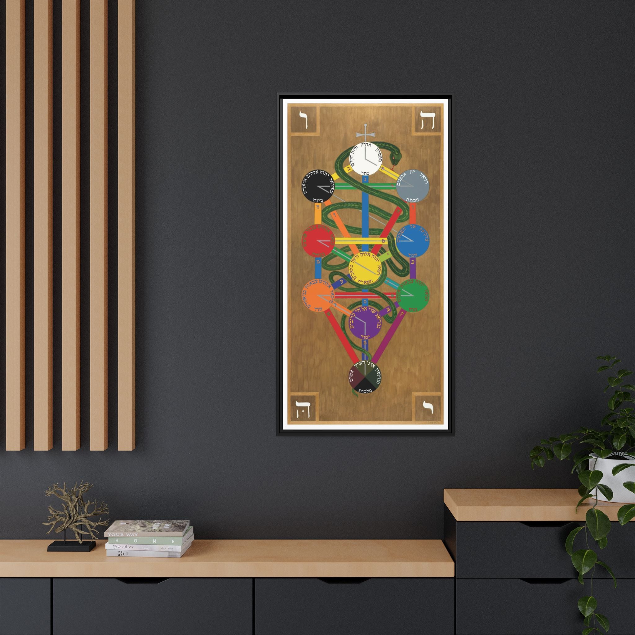 Hermetic Qabala Tree of Life on Canvas - Framed