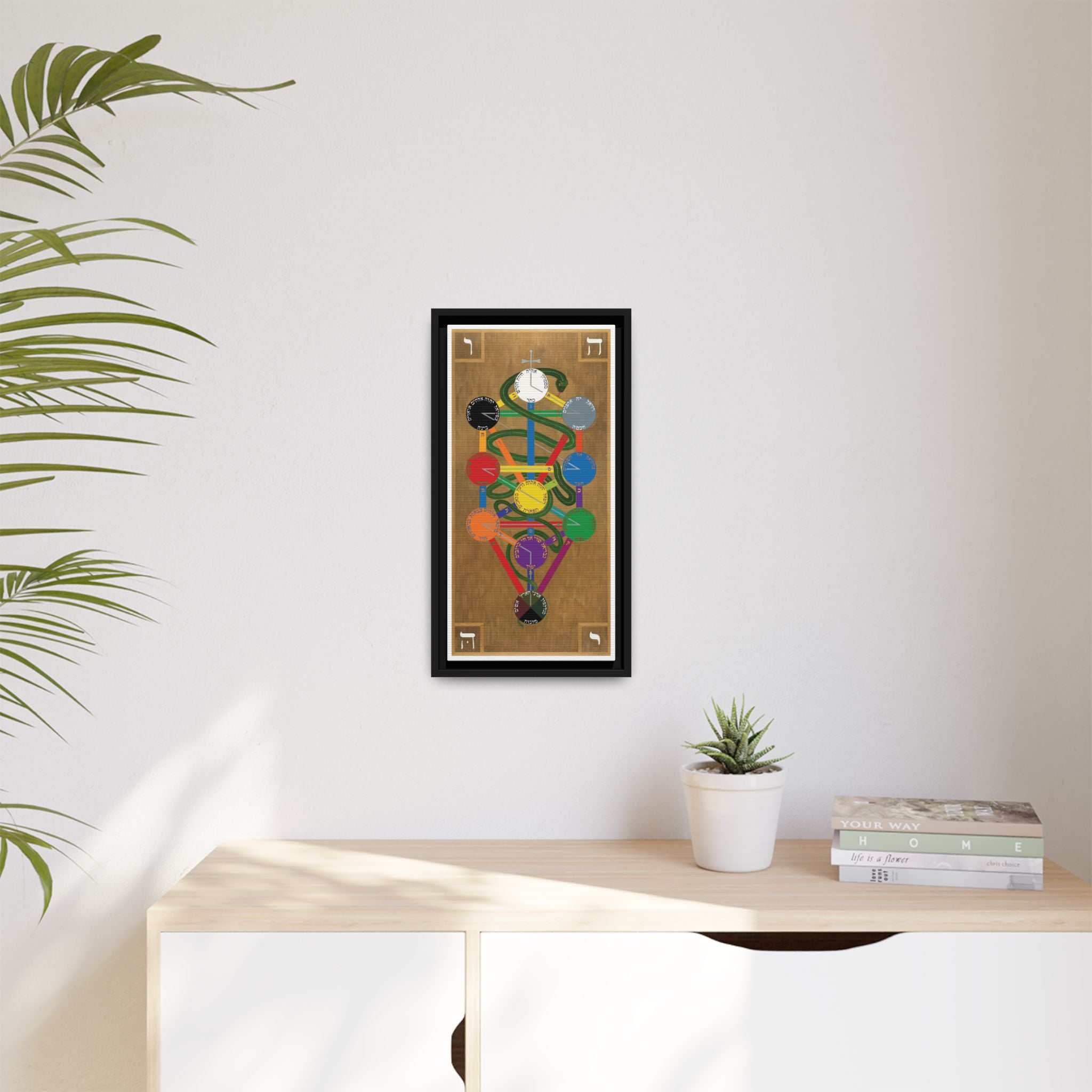 Hermetic Qabala Tree of Life on Canvas - Framed