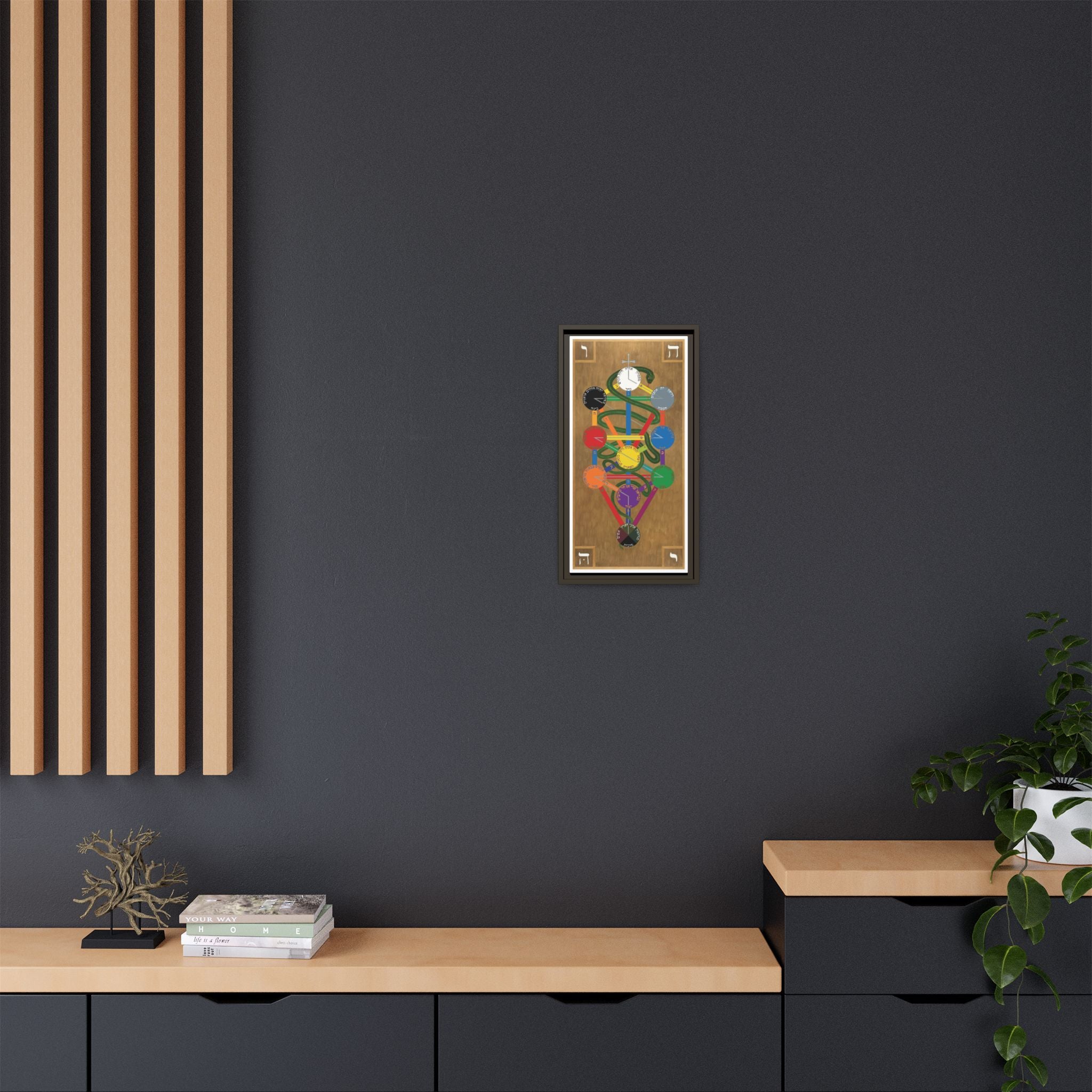Hermetic Qabala Tree of Life on Canvas - Framed