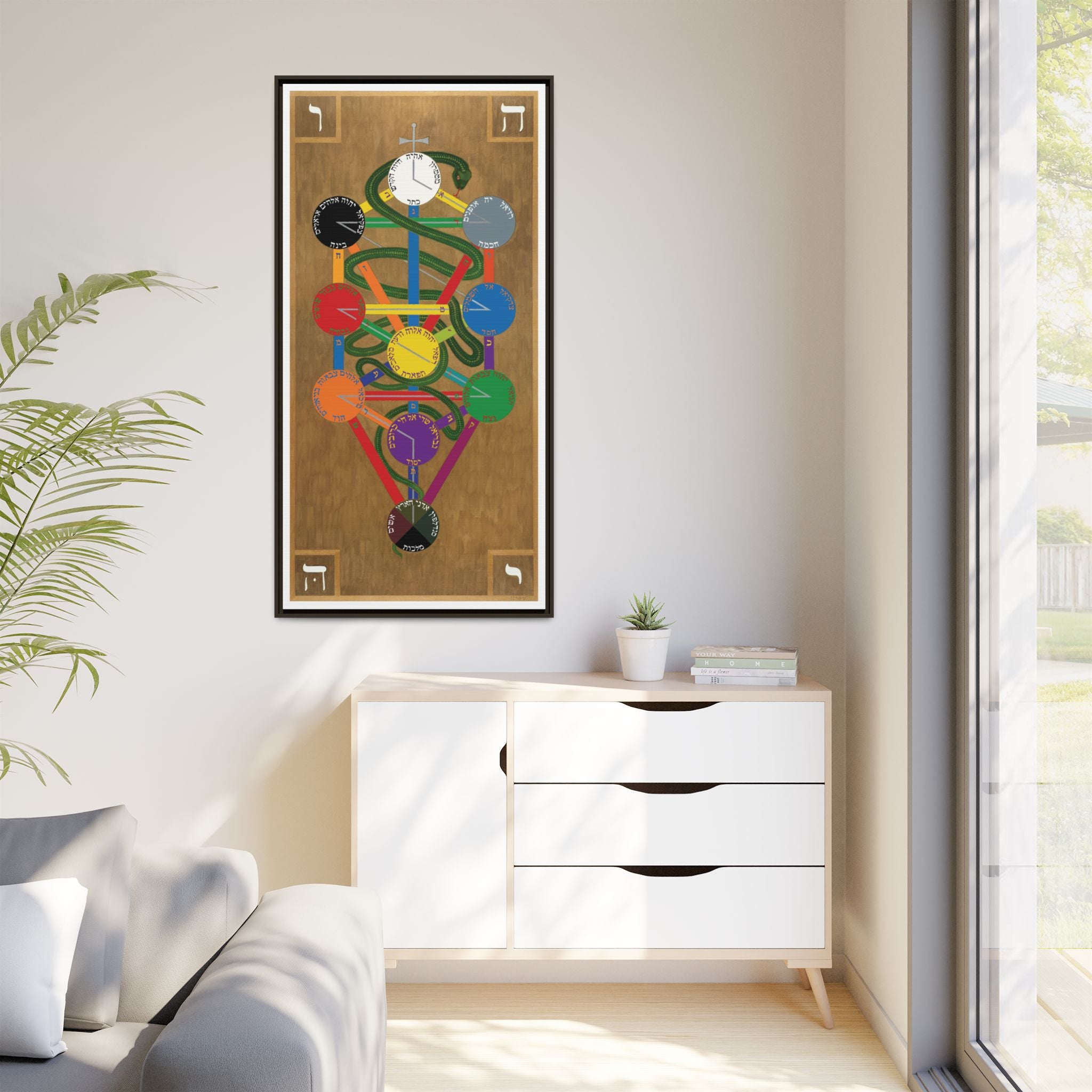 Hermetic Qabala Tree of Life on Canvas - Framed