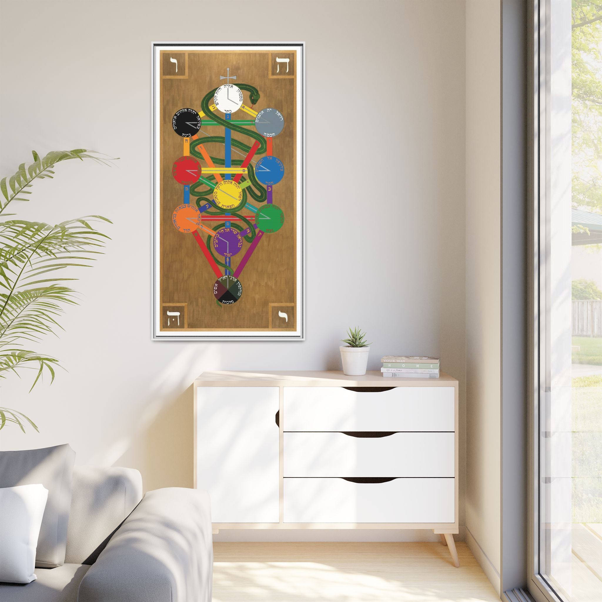 Hermetic Qabala Tree of Life on Canvas - Framed