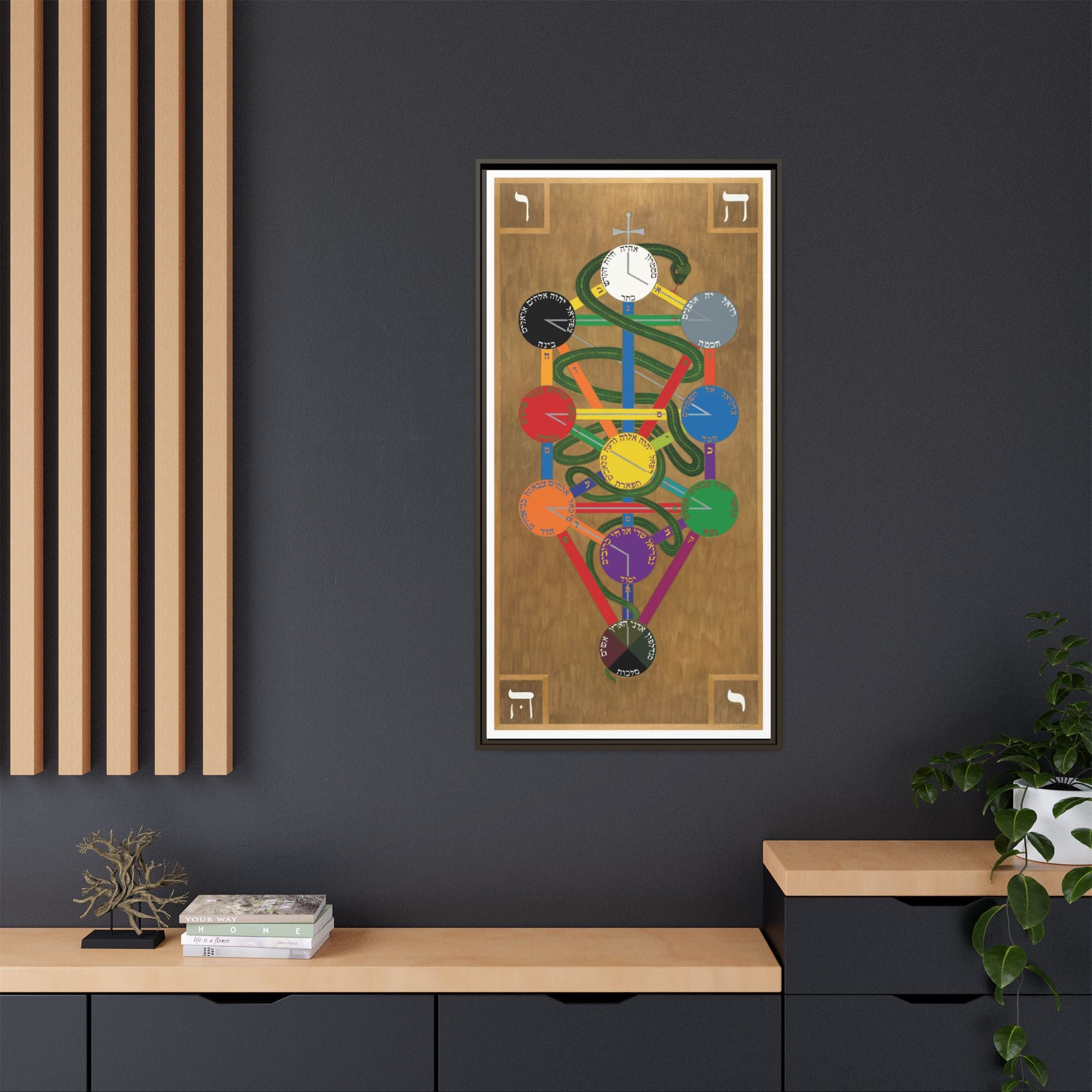 Hermetic Qabala Tree of Life on Canvas - Framed