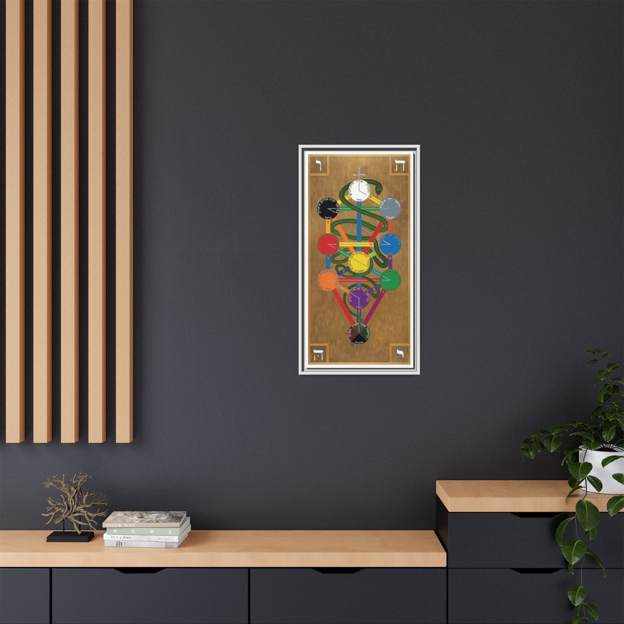 Hermetic Qabala Tree of Life on Canvas - Framed