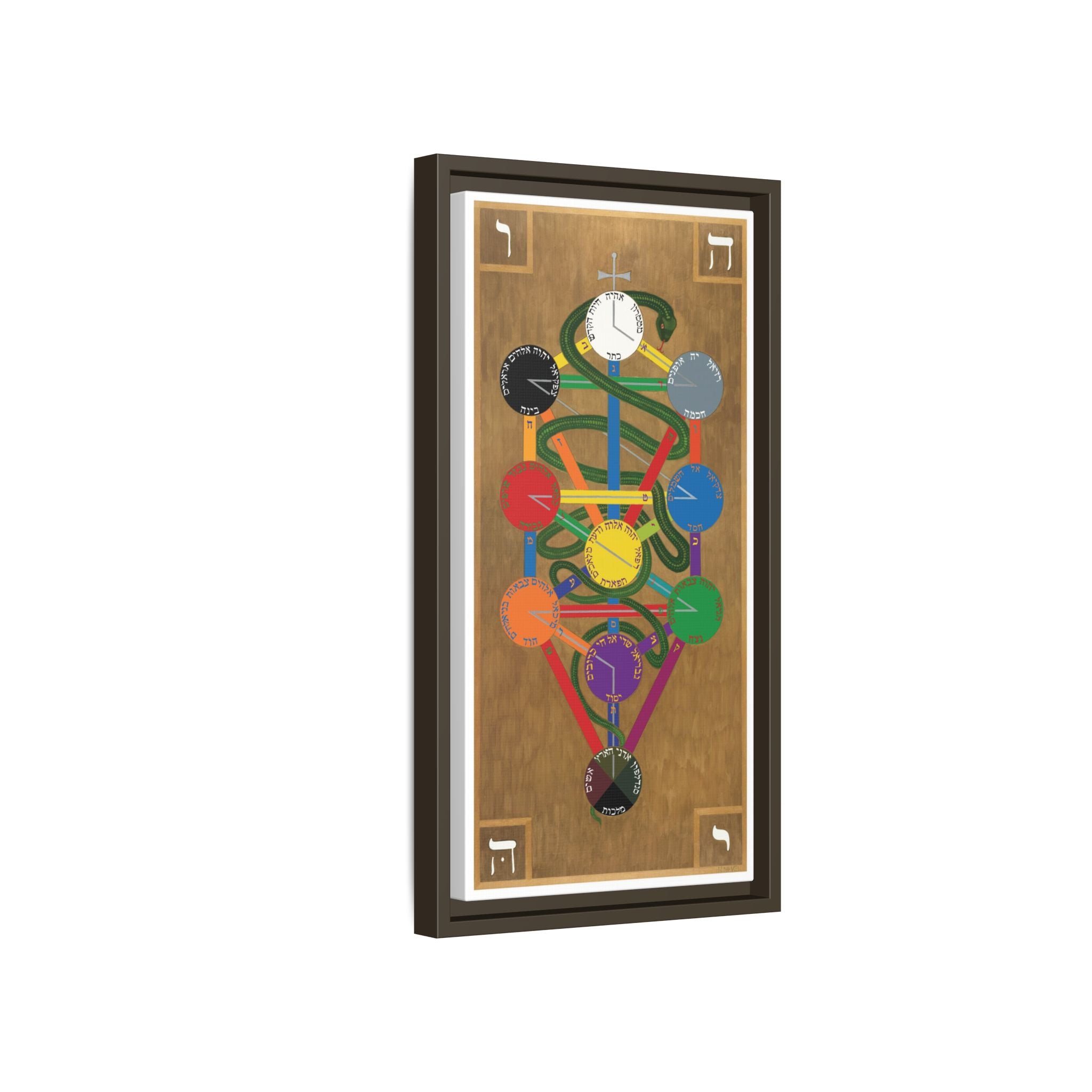 Hermetic Qabala Tree of Life on Canvas - Framed