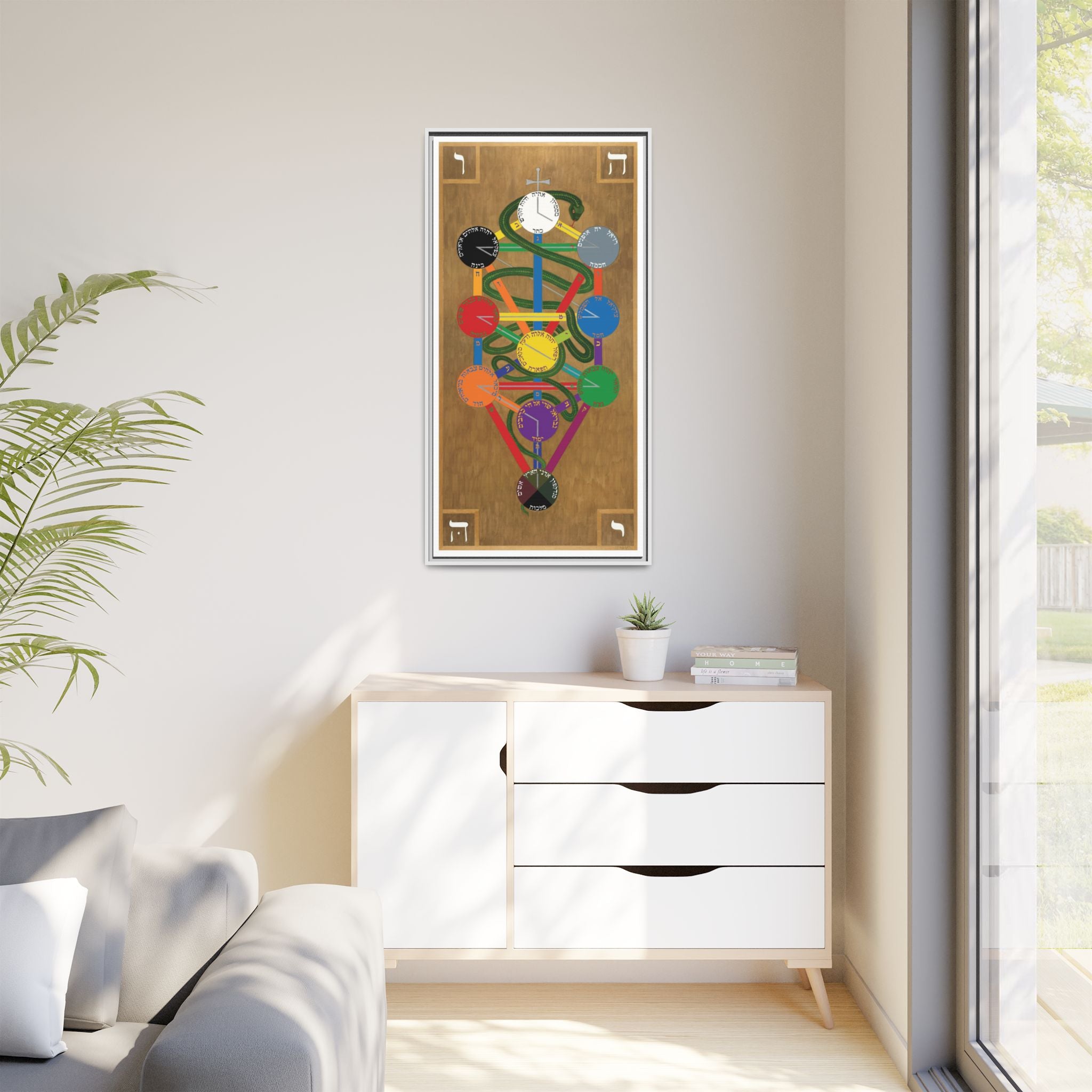 Hermetic Qabala Tree of Life on Canvas - Framed
