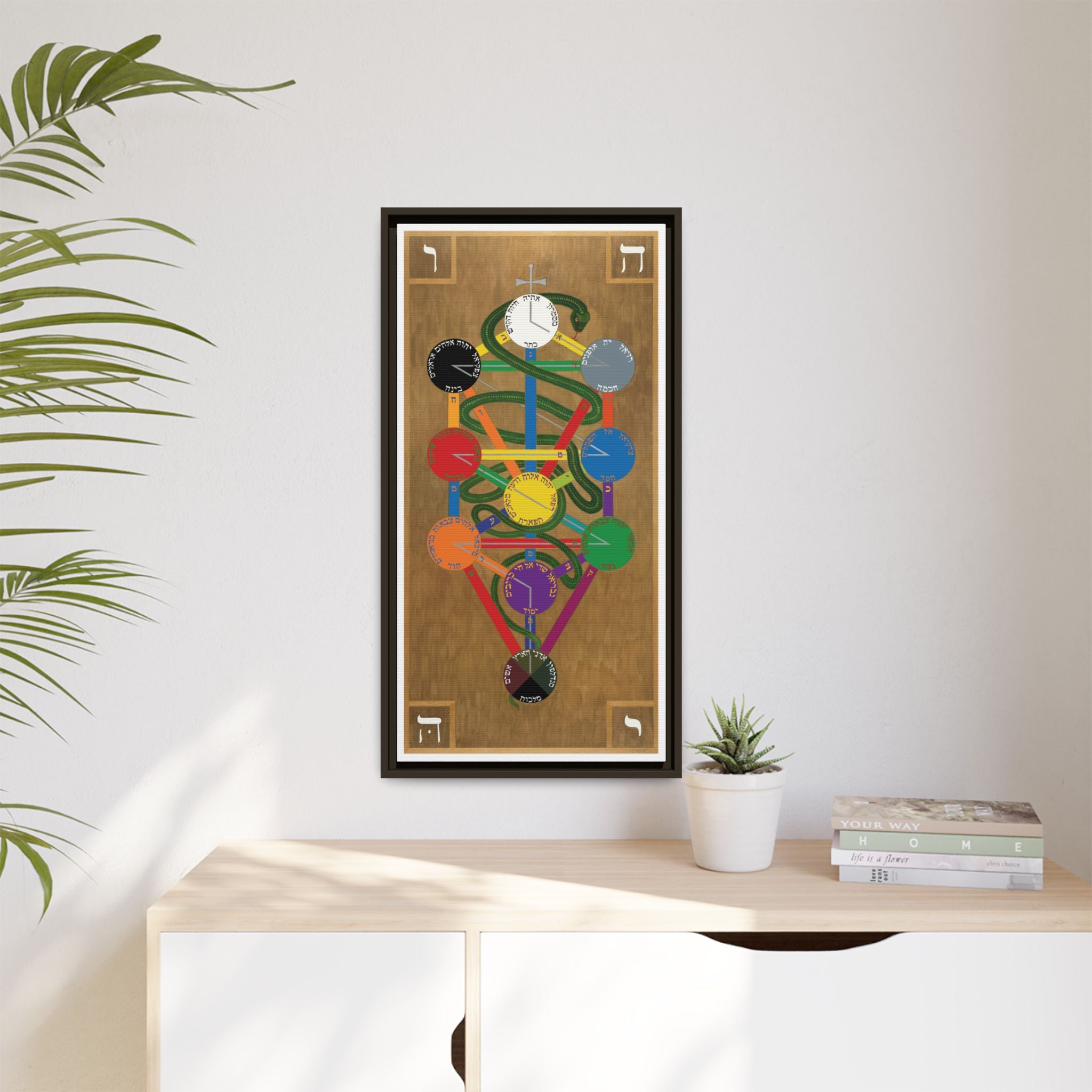 Hermetic Qabala Tree of Life on Canvas - Framed