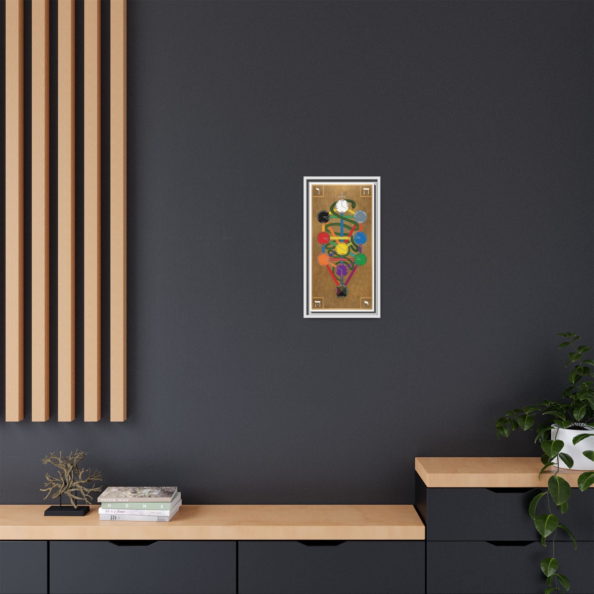 Hermetic Qabala Tree of Life on Canvas - Framed