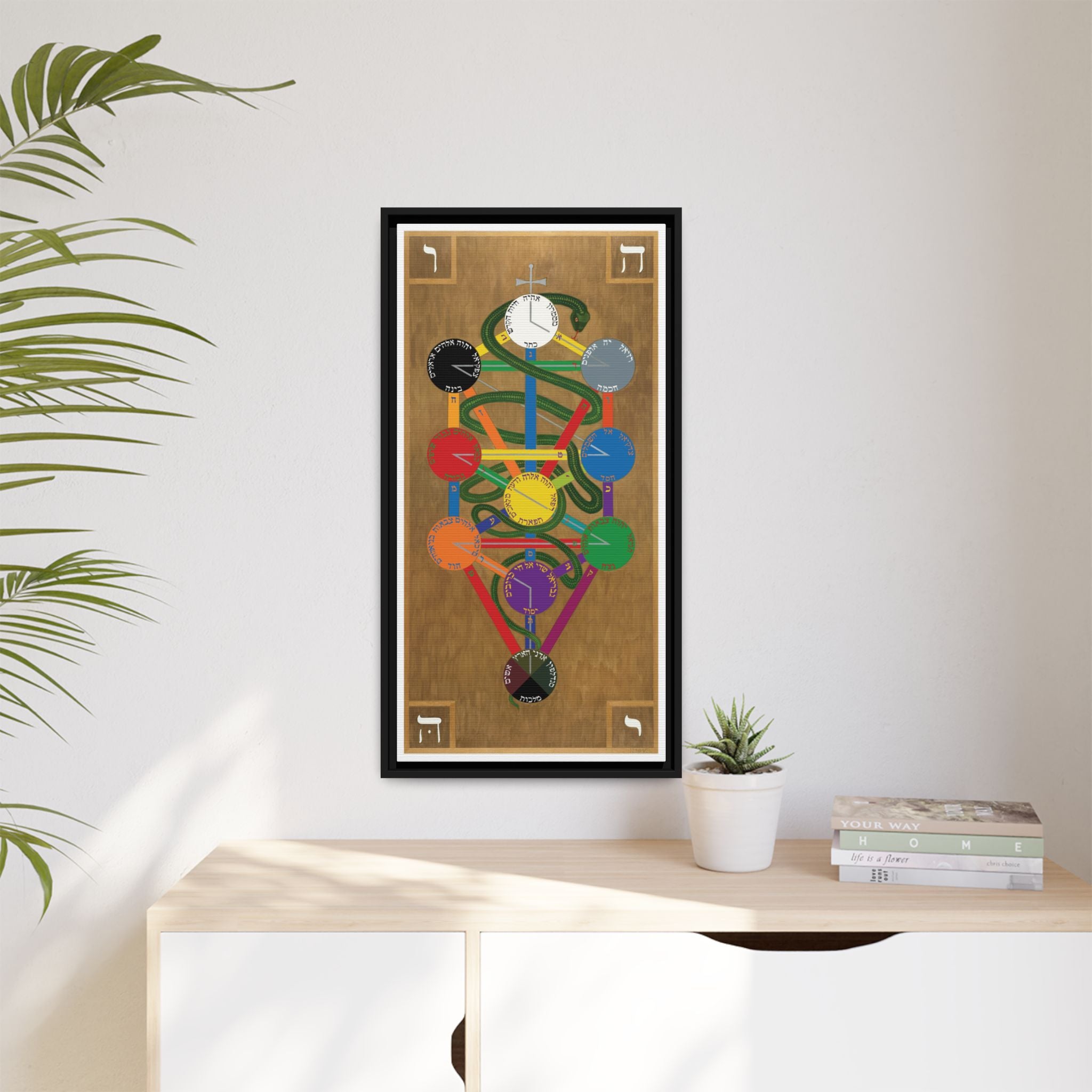 Hermetic Qabala Tree of Life on Canvas - Framed