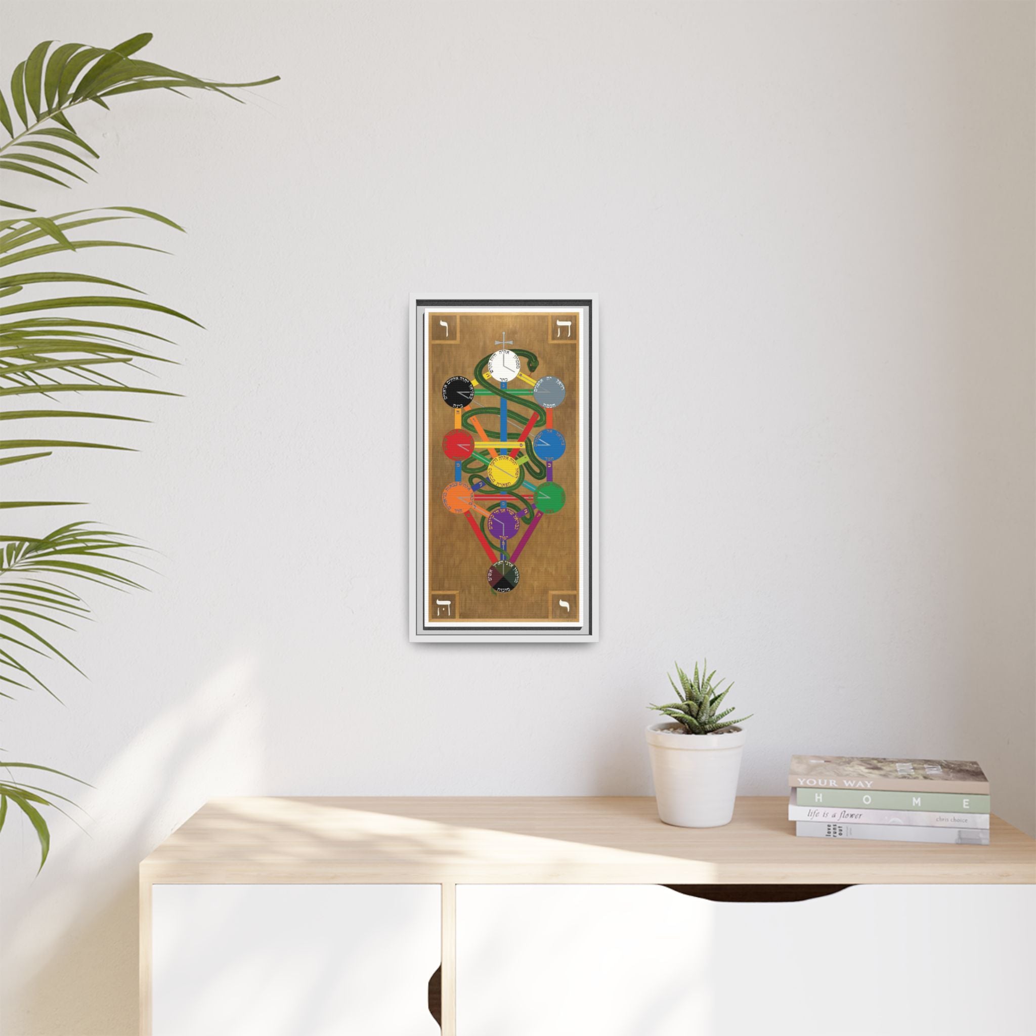 Hermetic Qabala Tree of Life on Canvas - Framed
