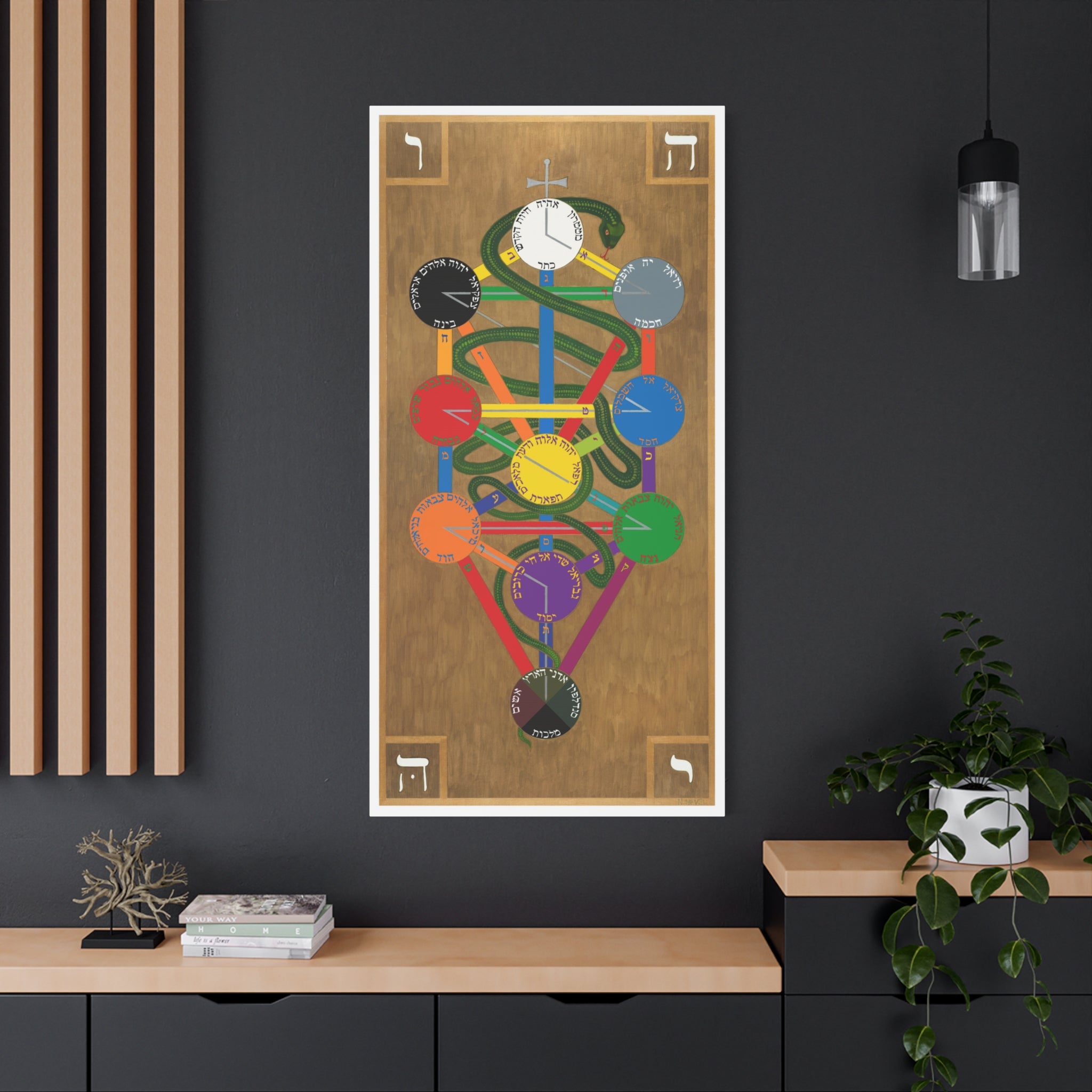 Hermetic Qabala Tree of Life on Matte Canvas - 3 sizes