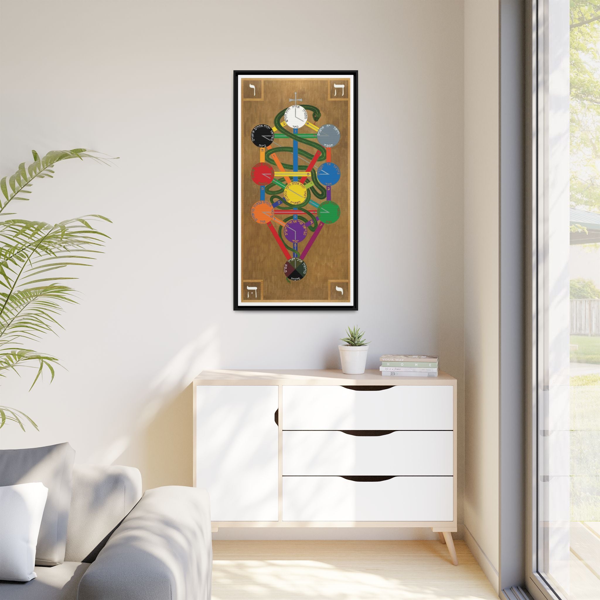 Hermetic Qabala Tree of Life on Canvas - Framed