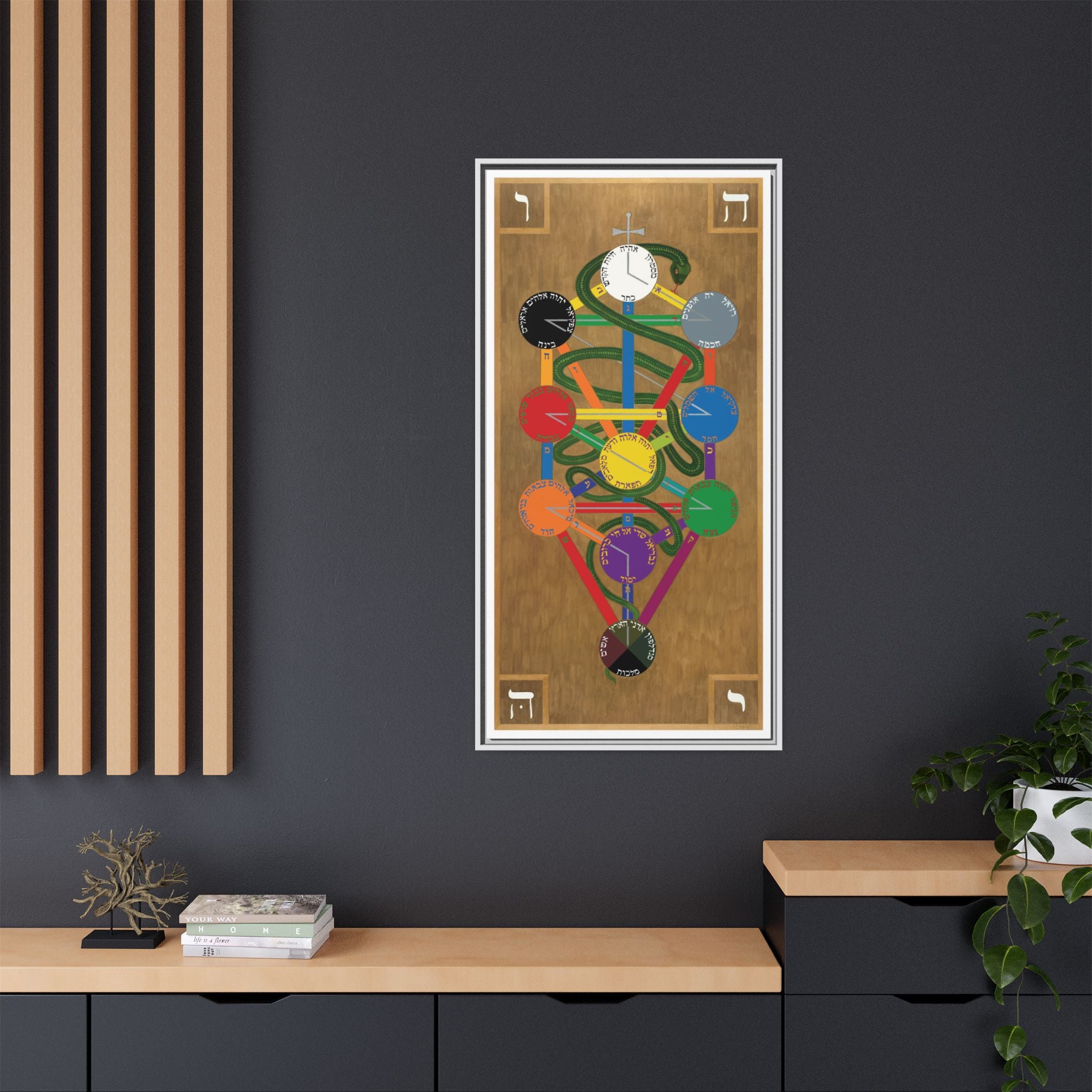 Hermetic Qabala Tree of Life on Canvas - Framed