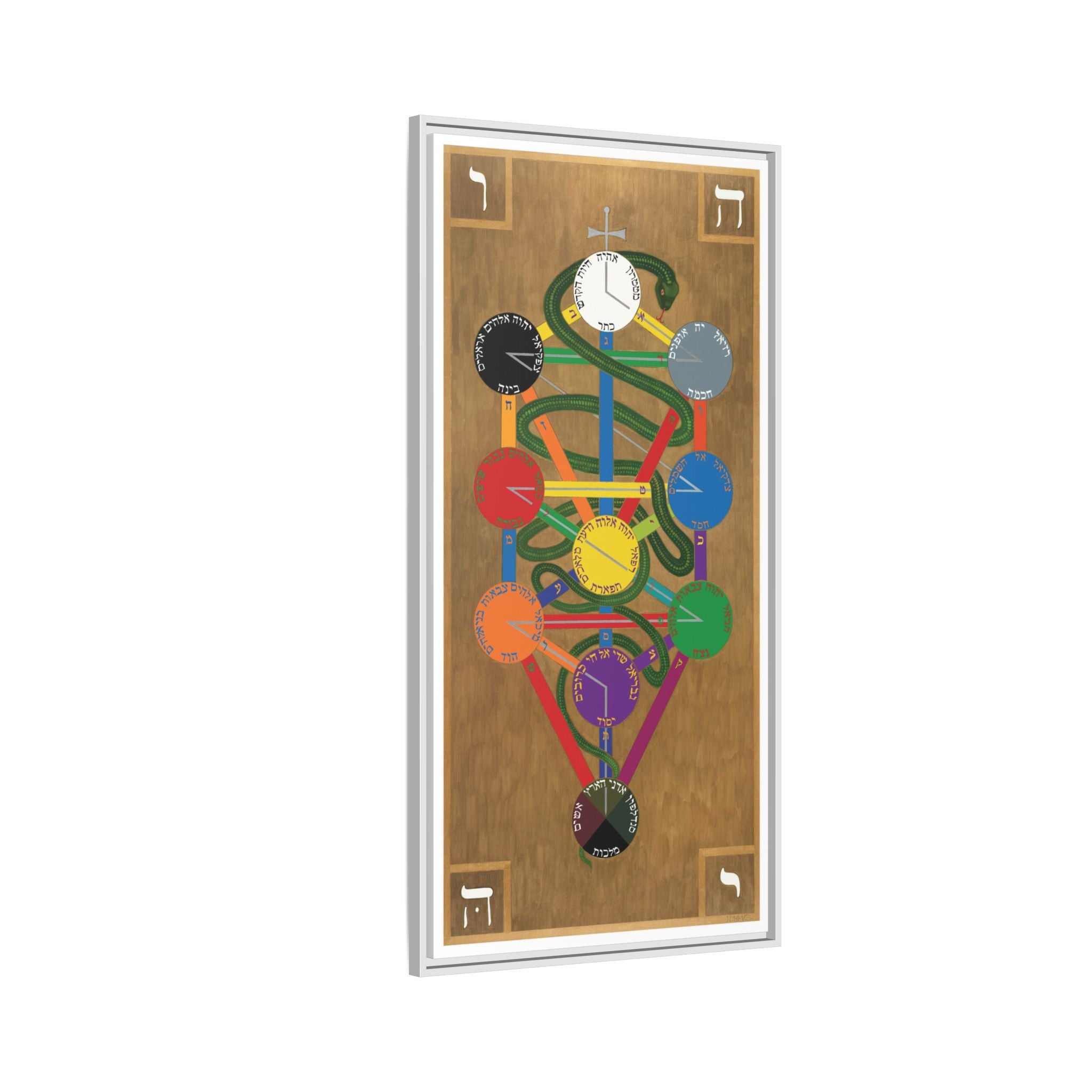 Hermetic Qabala Tree of Life on Canvas - Framed