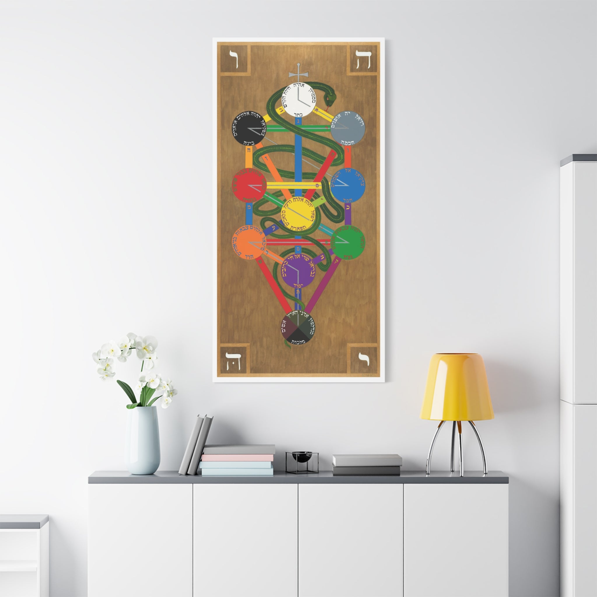 Hermetic Qabala Tree of Life on Matte Canvas - 3 sizes