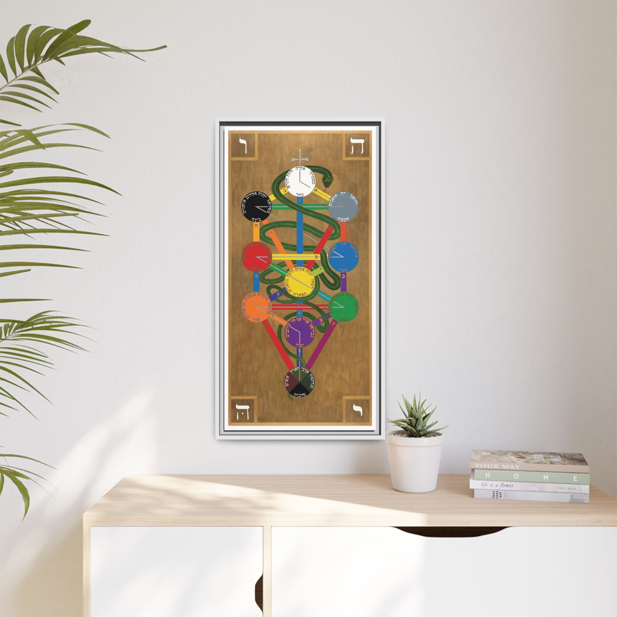 Hermetic Qabala Tree of Life on Canvas - Framed
