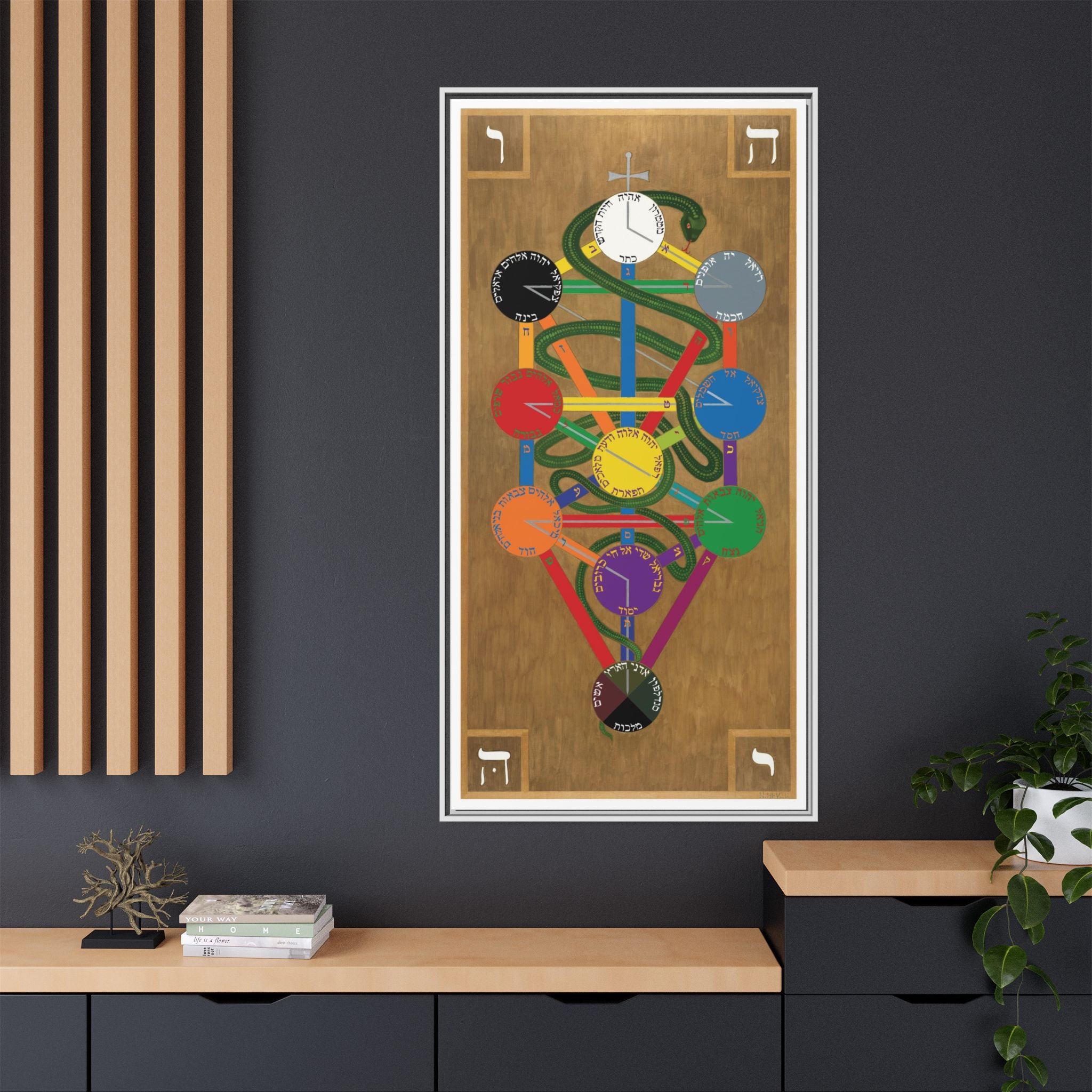 Hermetic Qabala Tree of Life on Canvas - Framed