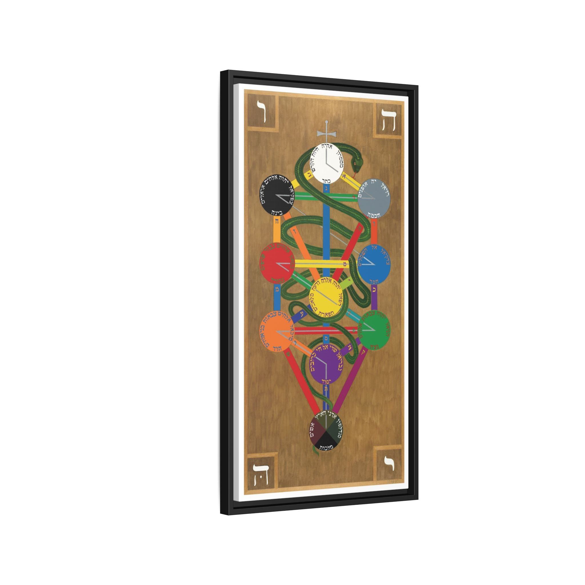 Hermetic Qabala Tree of Life on Canvas - Framed
