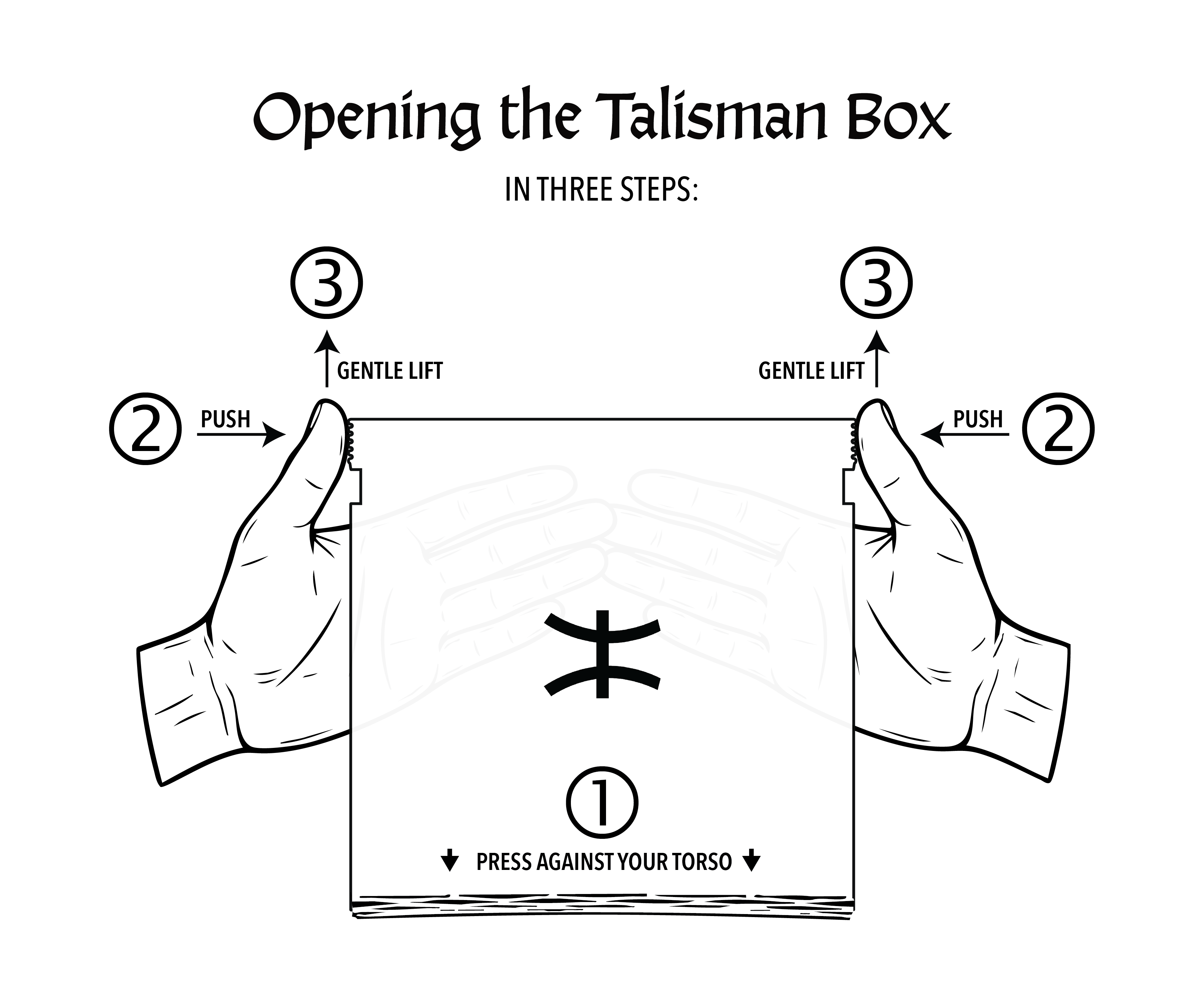 Talisman of Air