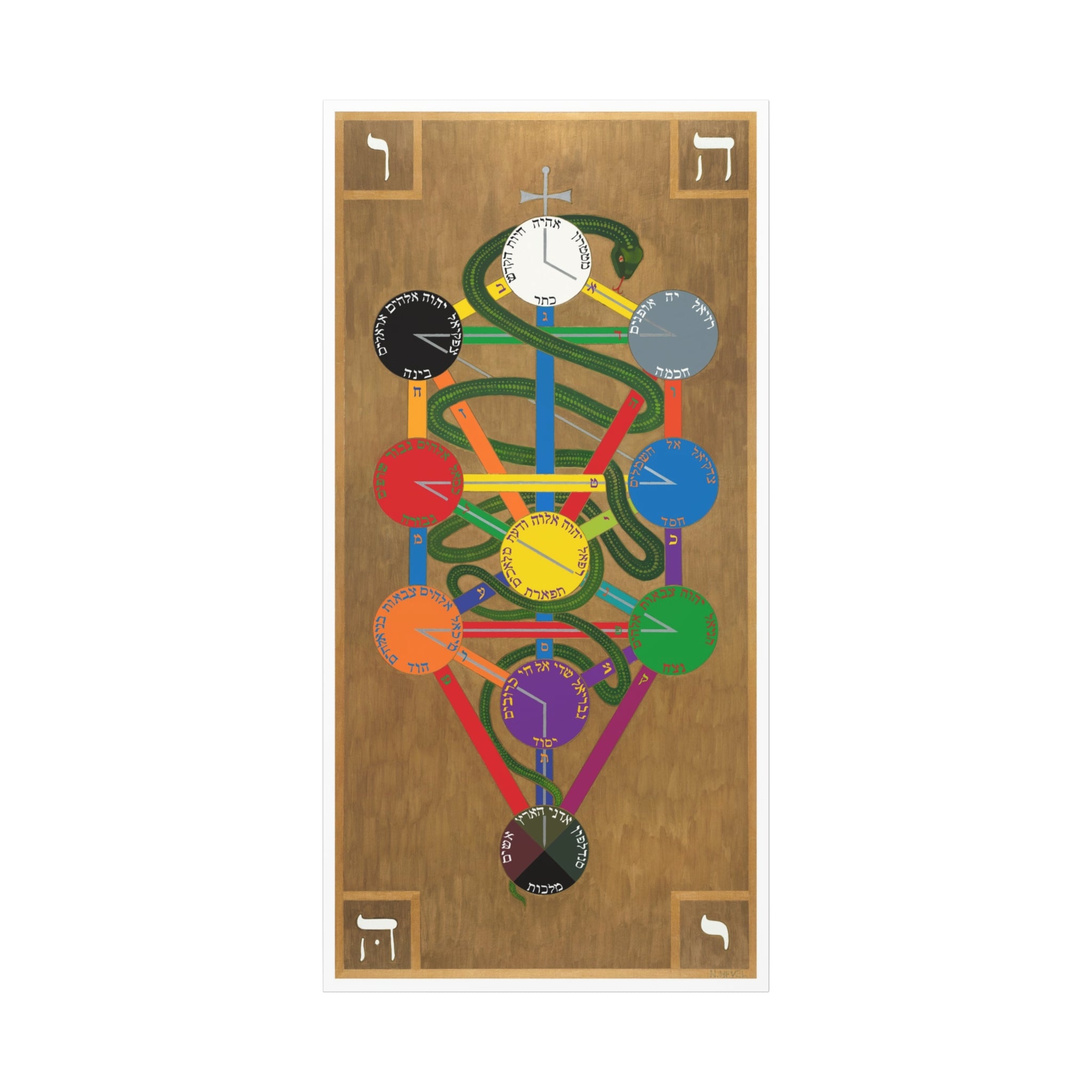 Hermetic Qabala Tree of Life on Matte Canvas - 3 sizes