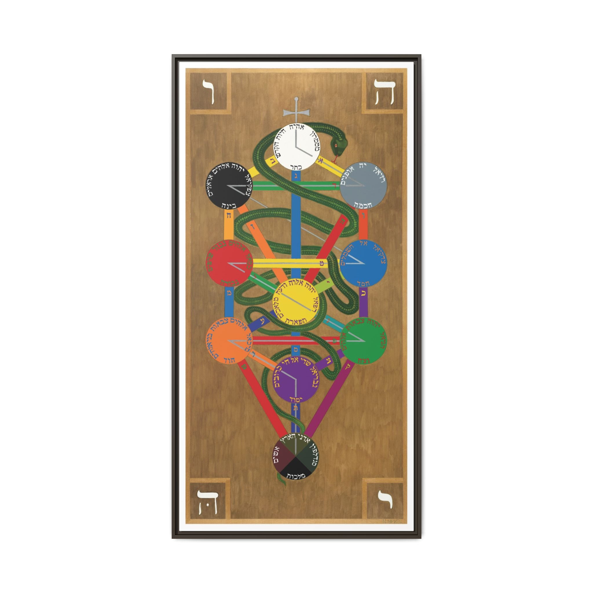 Hermetic Qabala Tree of Life on Canvas - Framed
