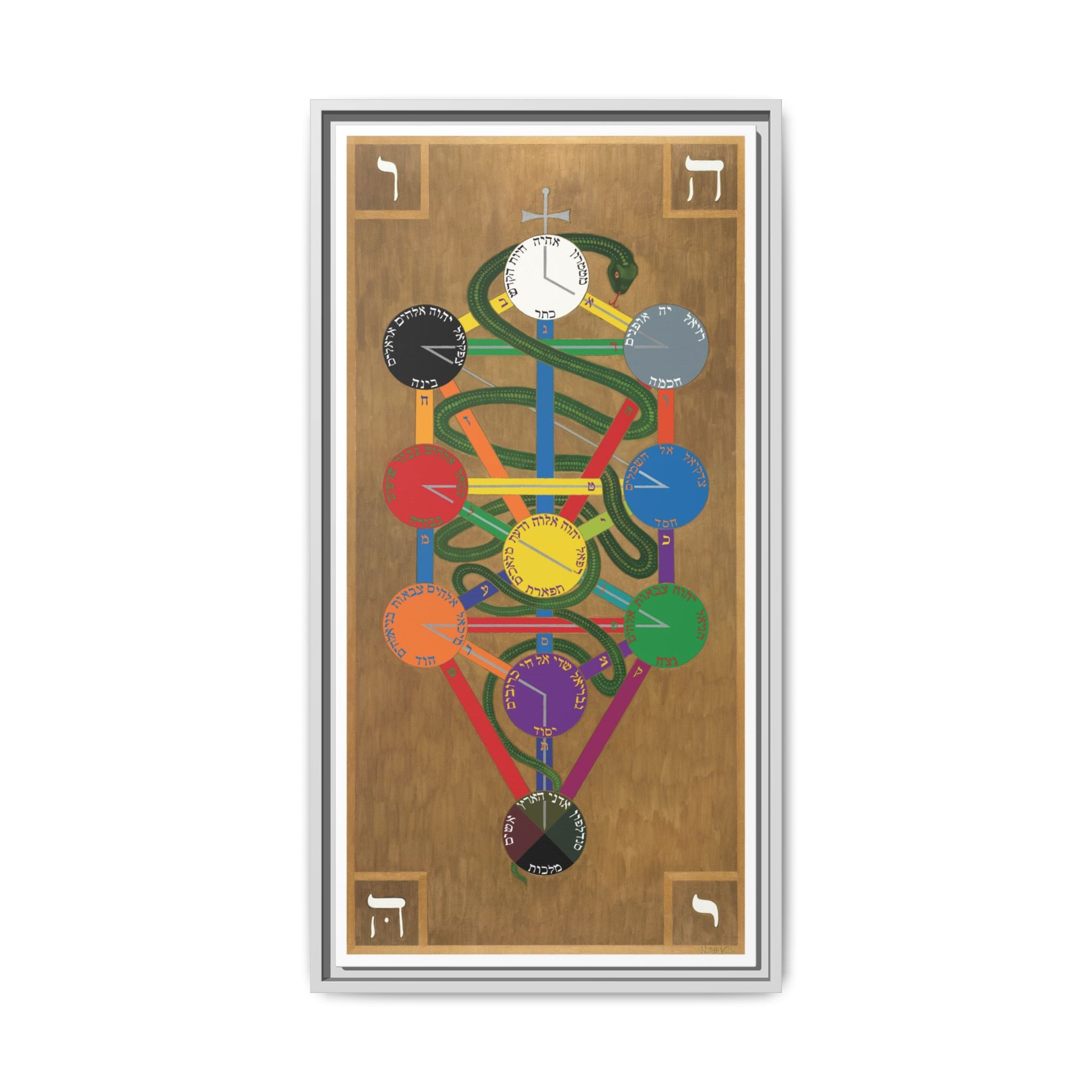 Hermetic Qabala Tree of Life on Canvas - Framed