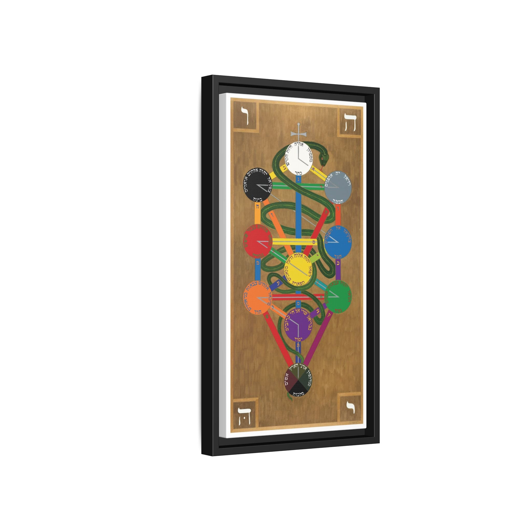 Hermetic Qabala Tree of Life on Canvas - Framed