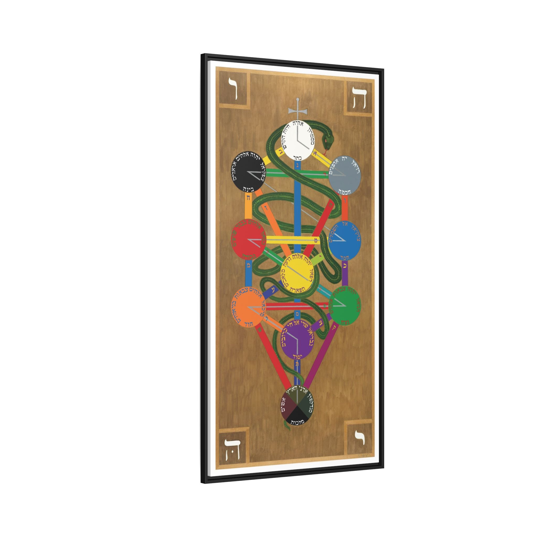 Hermetic Qabala Tree of Life on Canvas - Framed