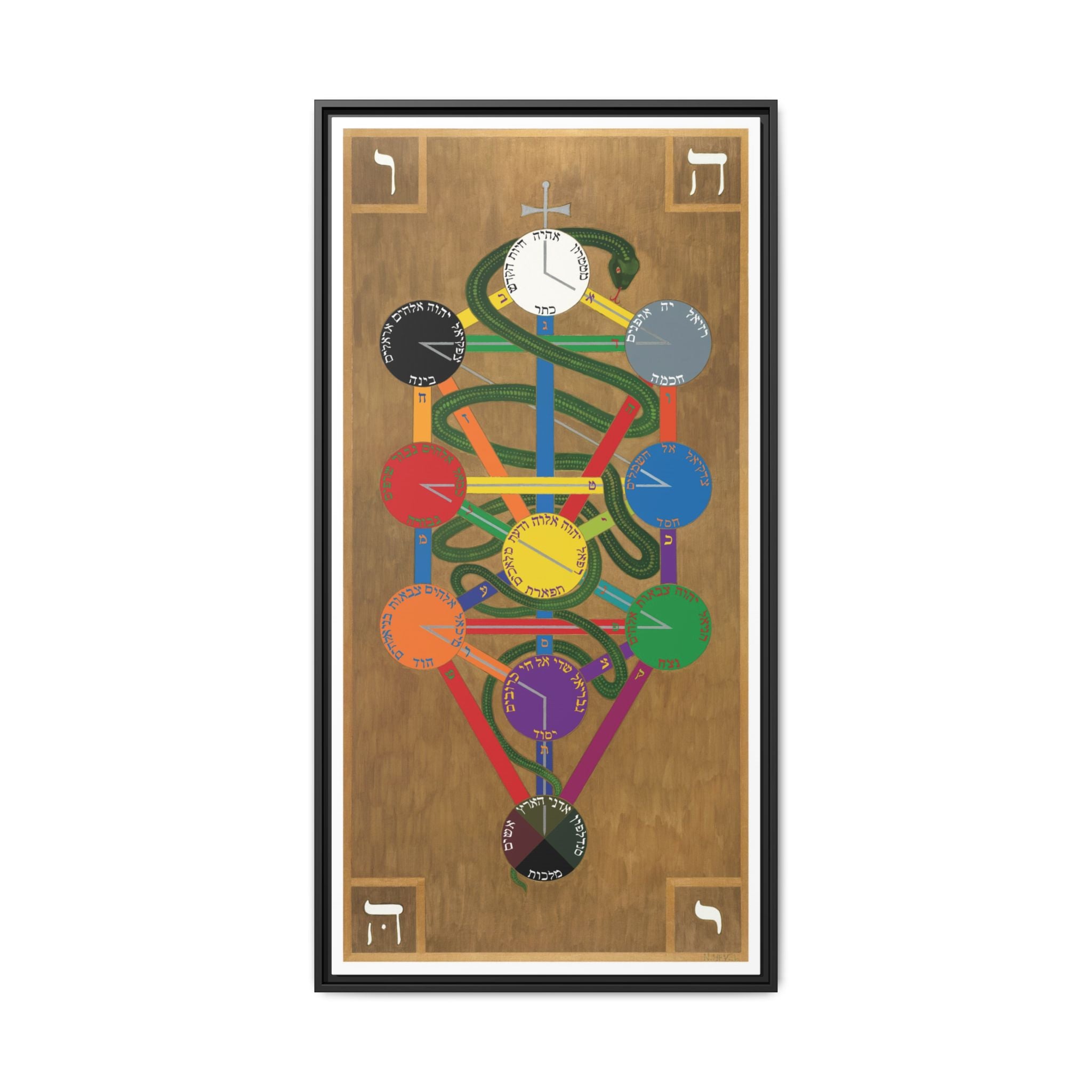 Hermetic Qabala Tree of Life on Canvas - Framed