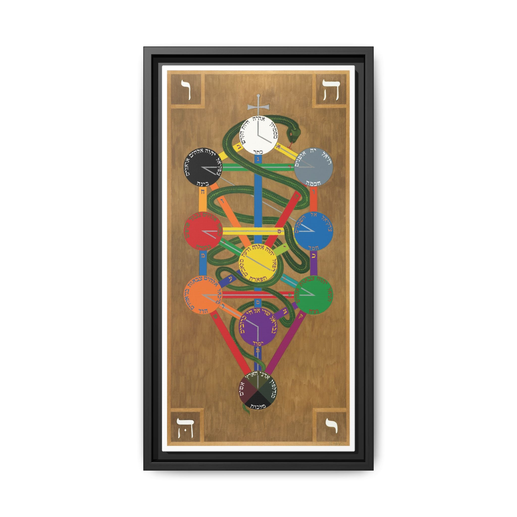 Hermetic Qabala Tree of Life on Canvas - Framed