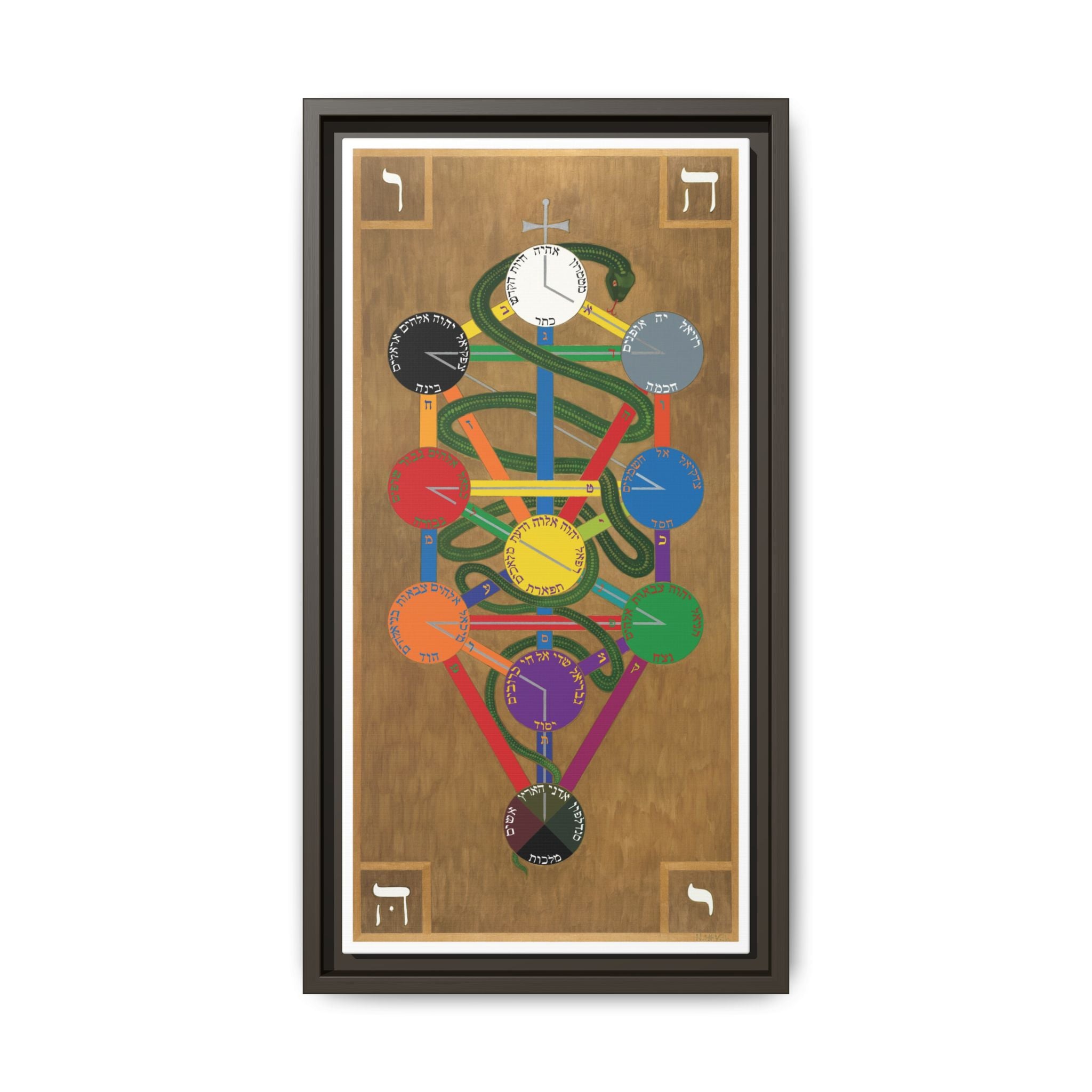 Hermetic Qabala Tree of Life on Canvas - Framed