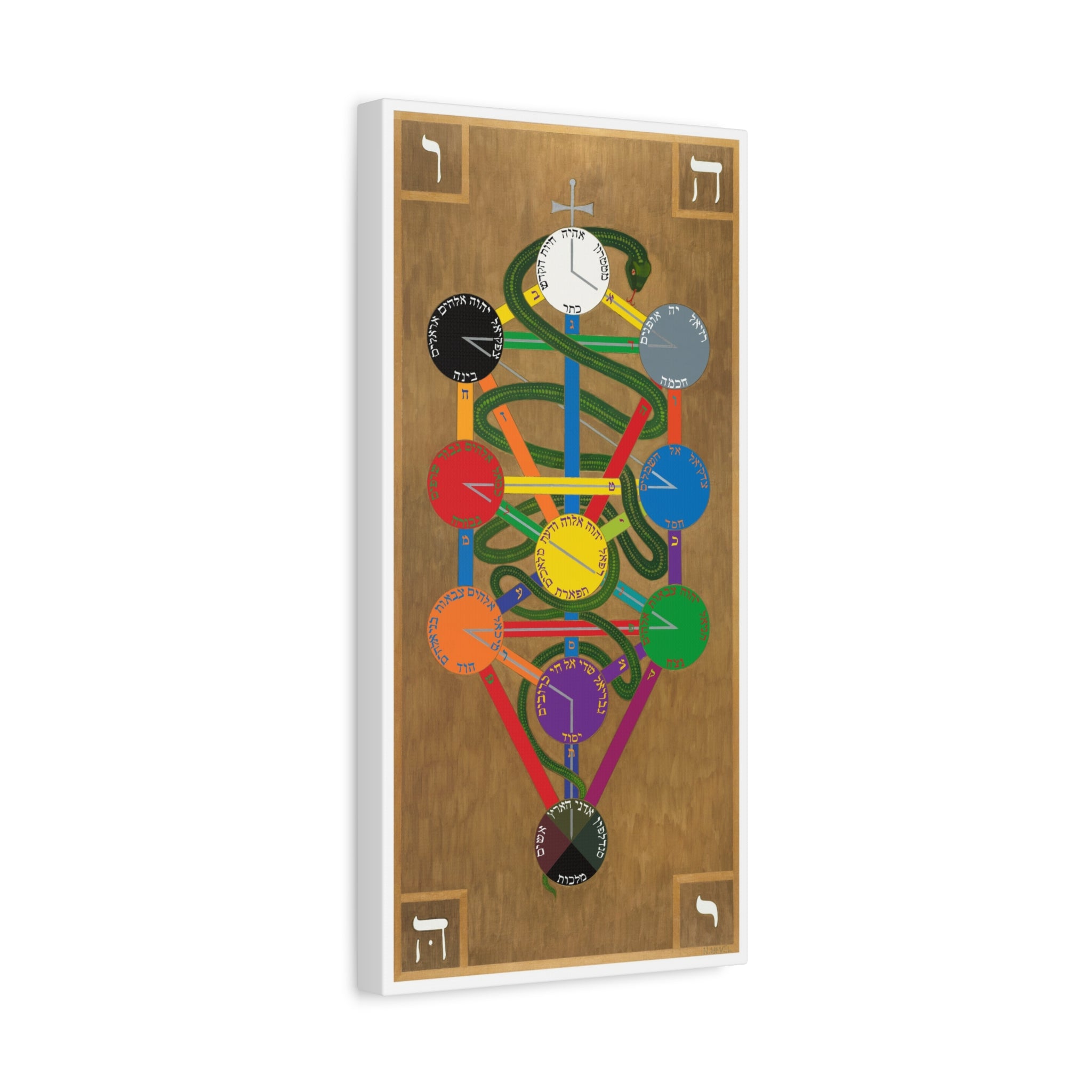 Hermetic Qabala Tree of Life on Matte Canvas - 3 sizes