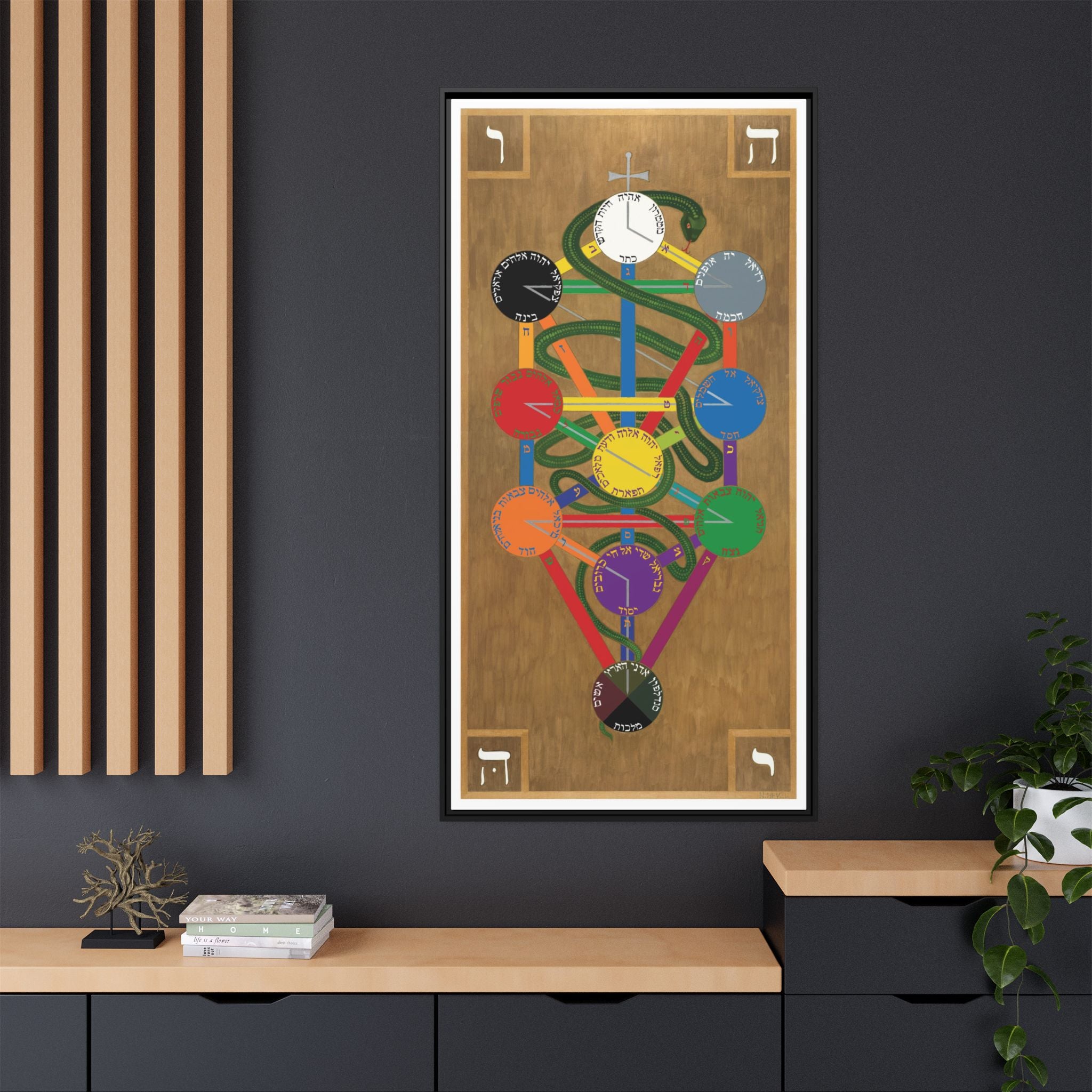 Hermetic Qabala Tree of Life on Canvas - Framed