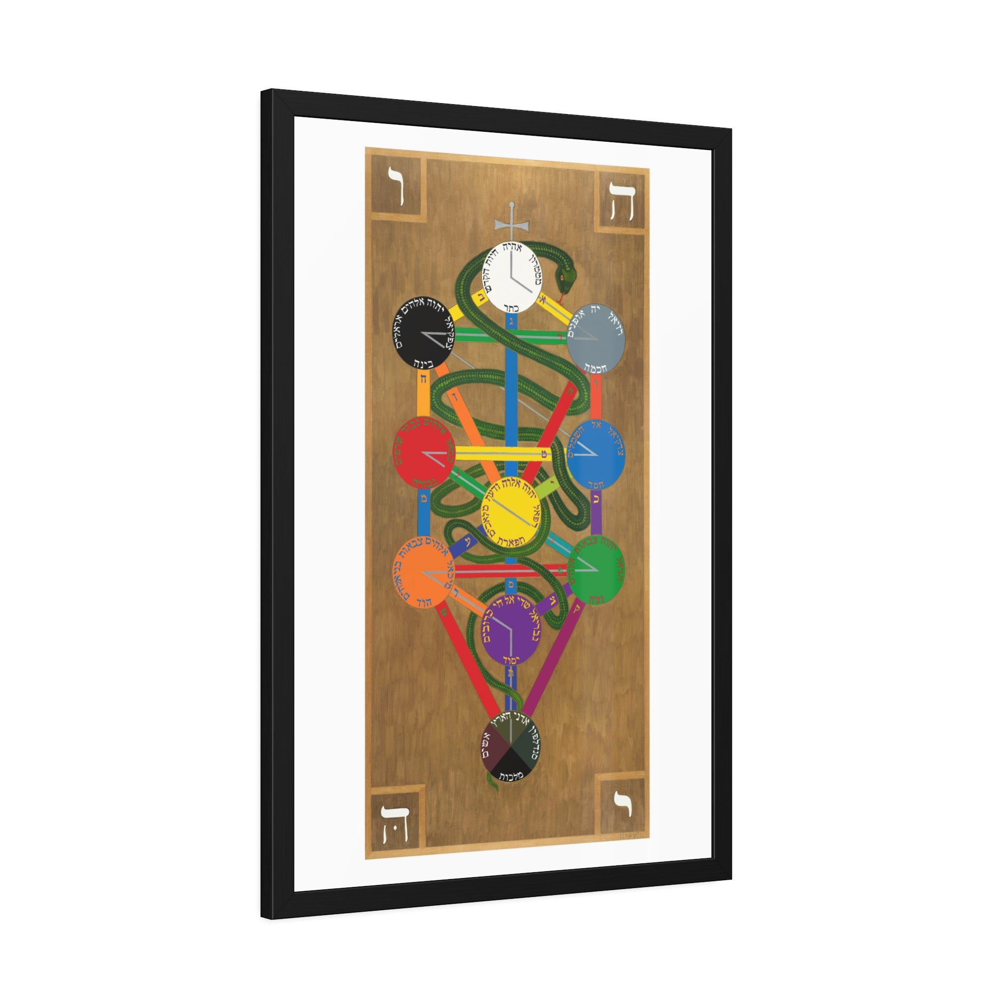 Hermetic Qabala Tree of Life Framed Poster - 24" x 36"