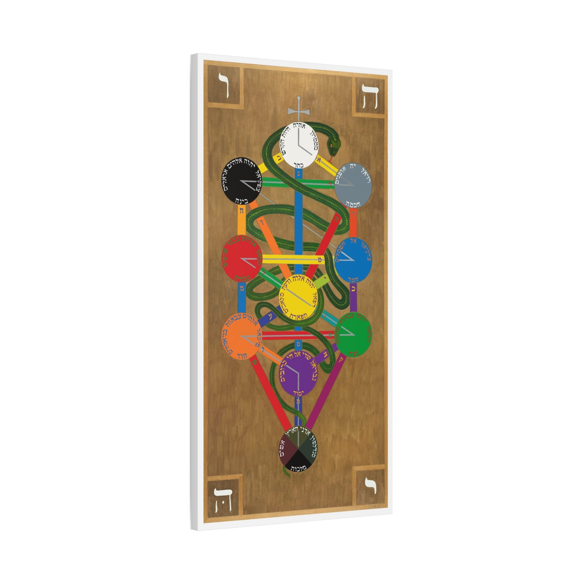 Hermetic Qabala Tree of Life on Matte Canvas - 3 sizes