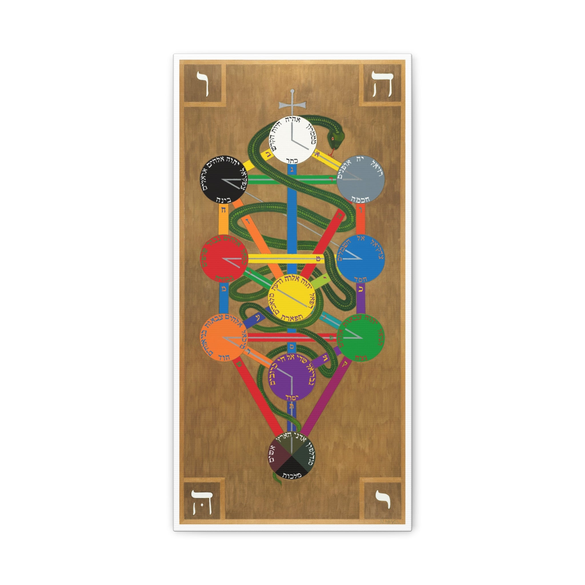 Hermetic Qabala Tree of Life on Matte Canvas - 3 sizes