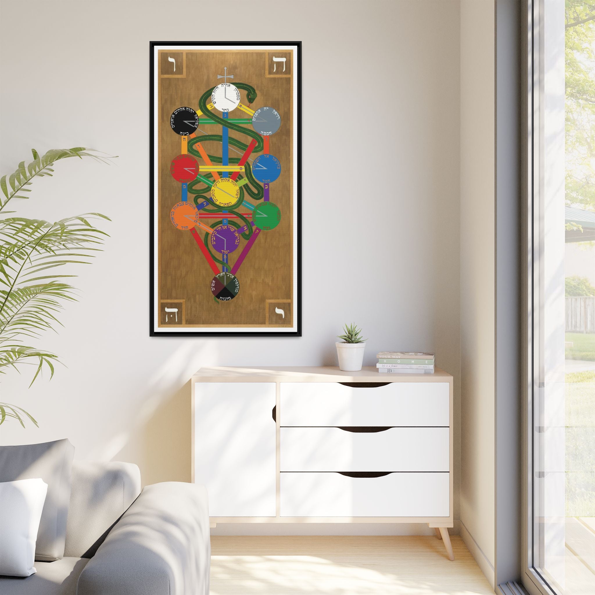 Hermetic Qabala Tree of Life on Canvas - Framed