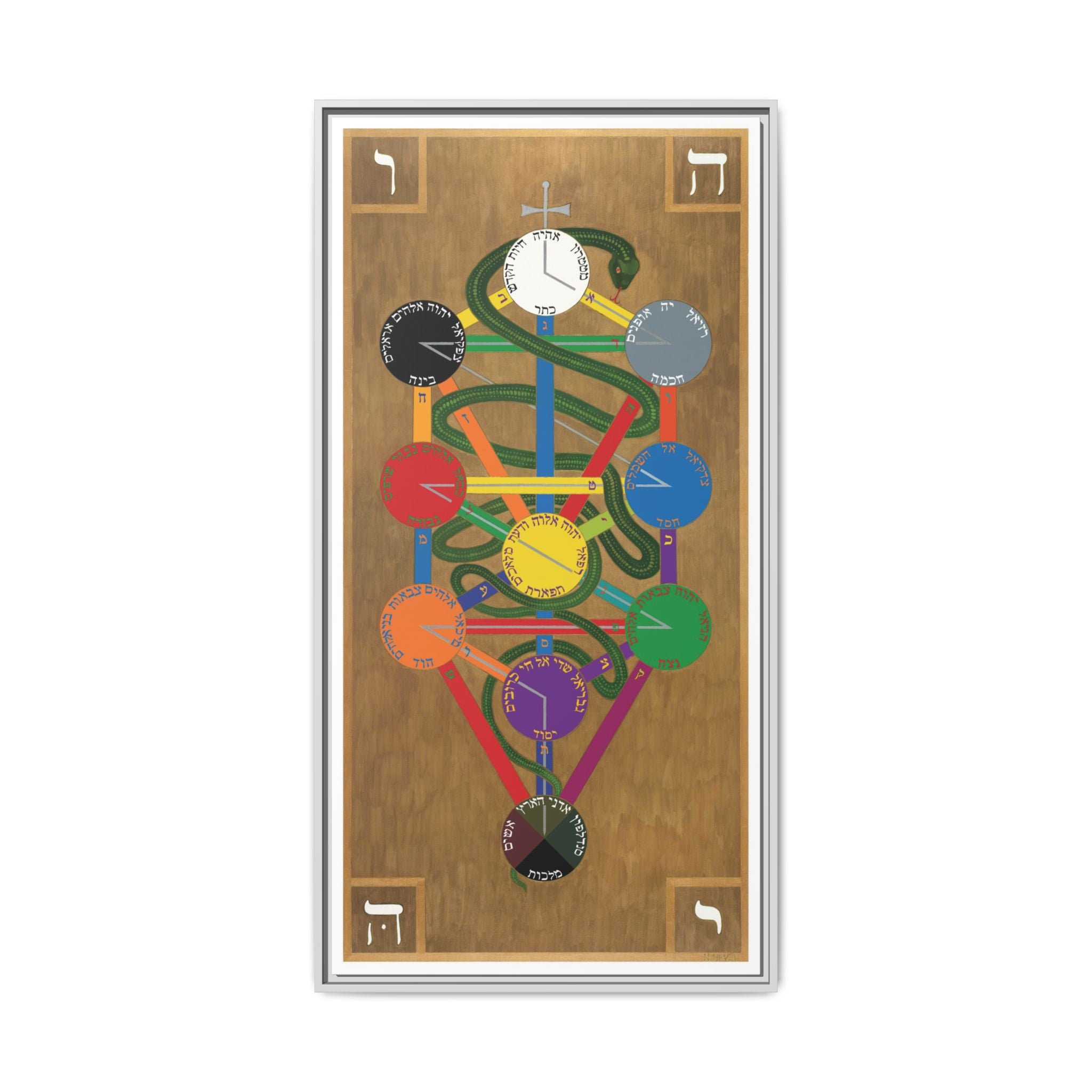 Hermetic Qabala Tree of Life on Canvas - Framed