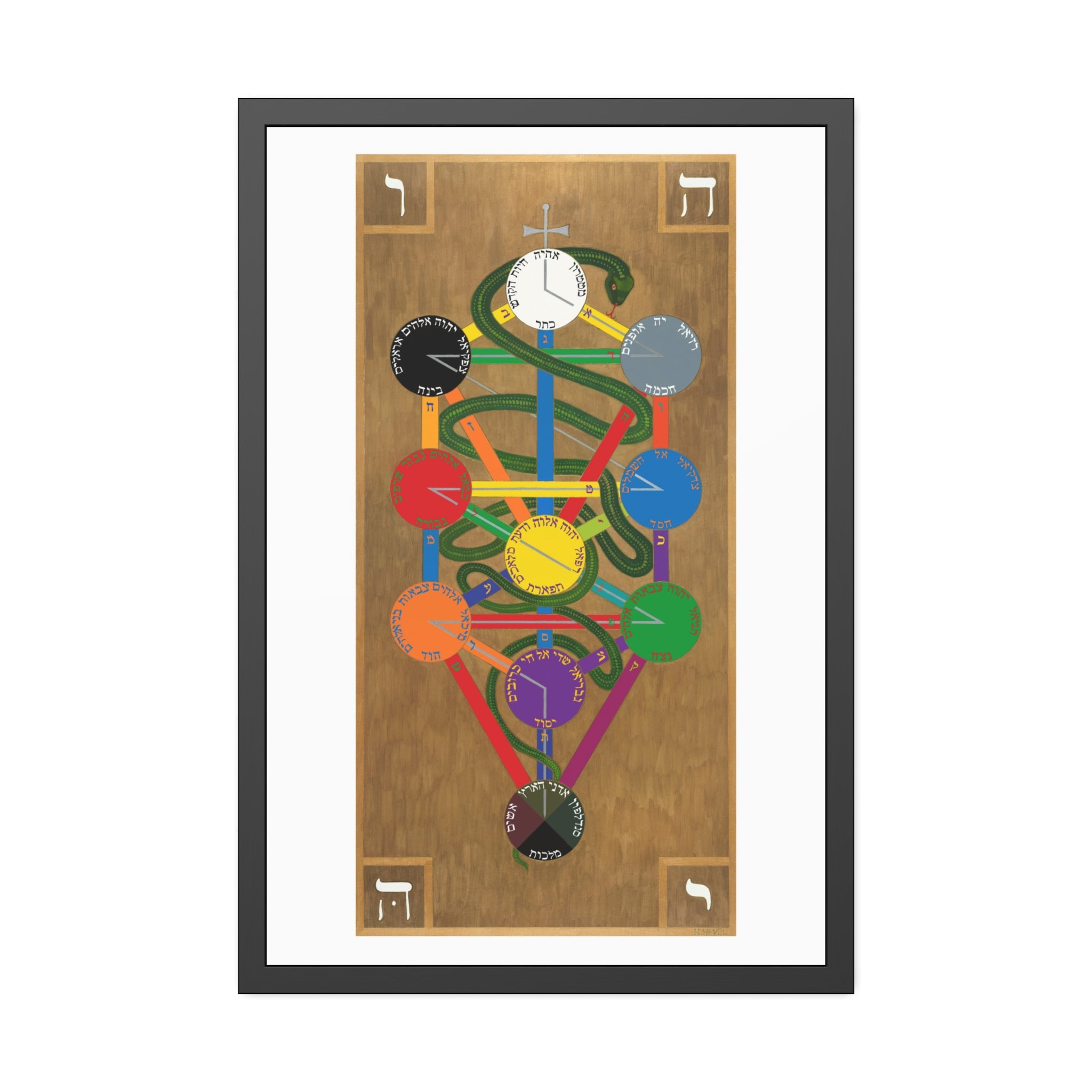 Hermetic Qabala Tree of Life Framed Poster - 24" x 36"