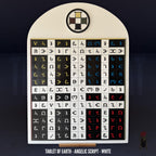 Enochian Tablets - Complete Set