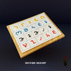 Enochian Tablet of Union