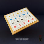 Enochian Tablet of Union