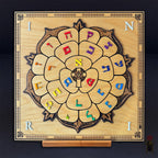 Rose Cross Sigilizer